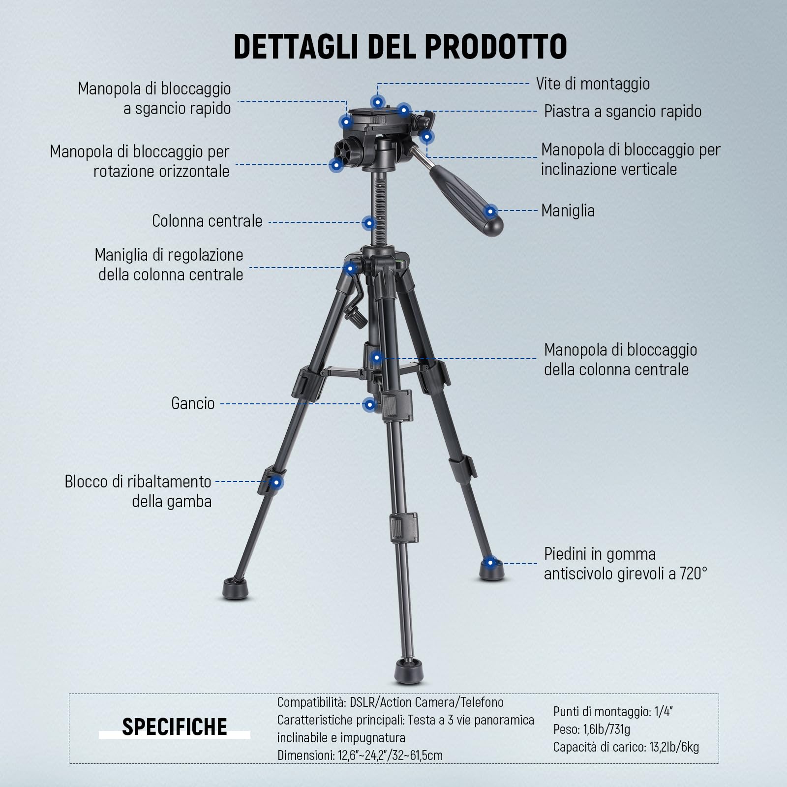 NEEWER Mini Treppiede da Tavolo di Base per Fotocamera e iPhone con Testa a 3 Vie Pan Tilt, Maniglia e Telecomando, Treppiede Portatile con Piastra da 1/4" per DSLR Videocamera, Max 4.4lb/2kg, TP02