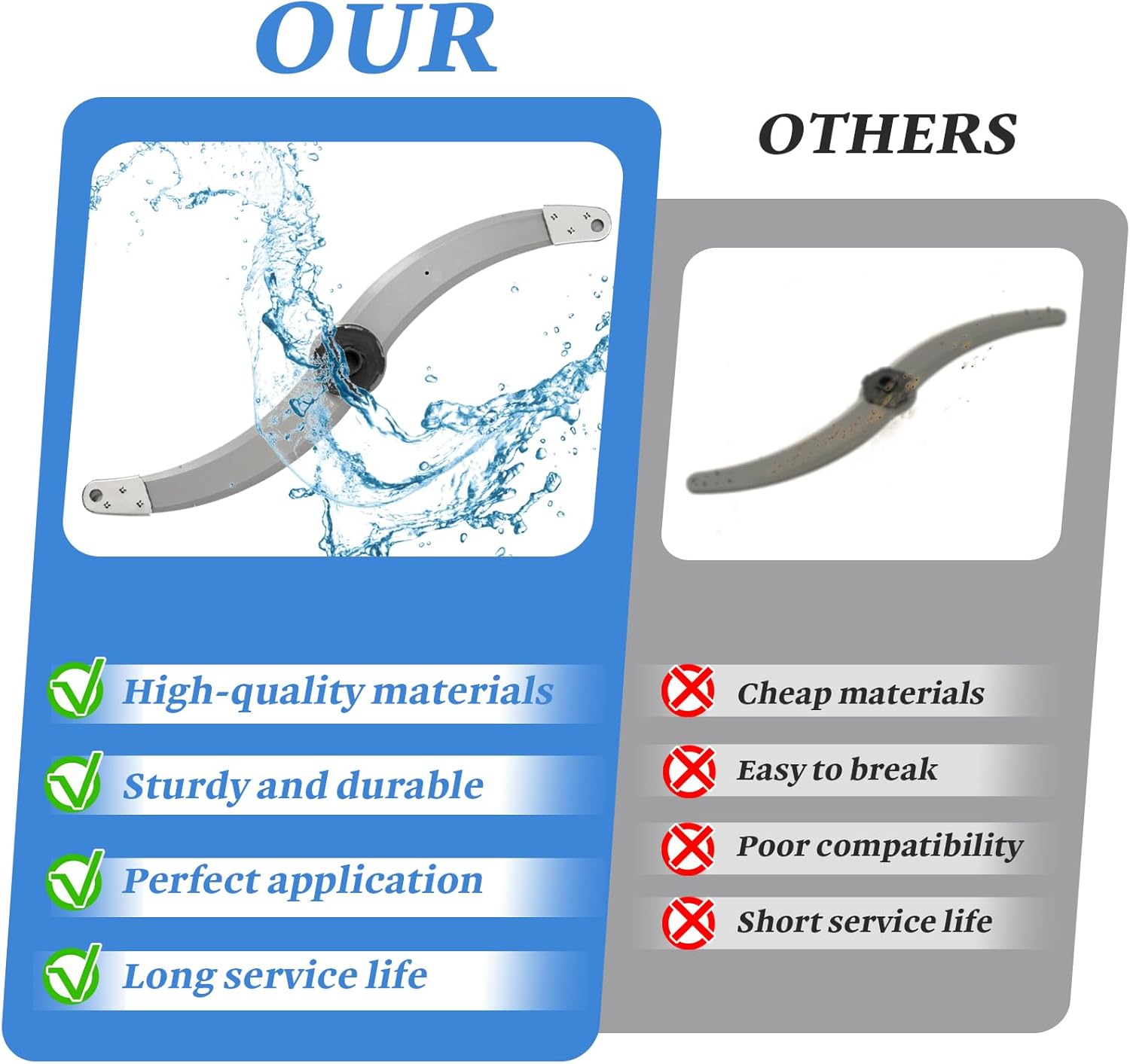 WD22X27724 Dishwasher Lower Spray Arm Replacement For Replaces WD22X10091 WD22X26621