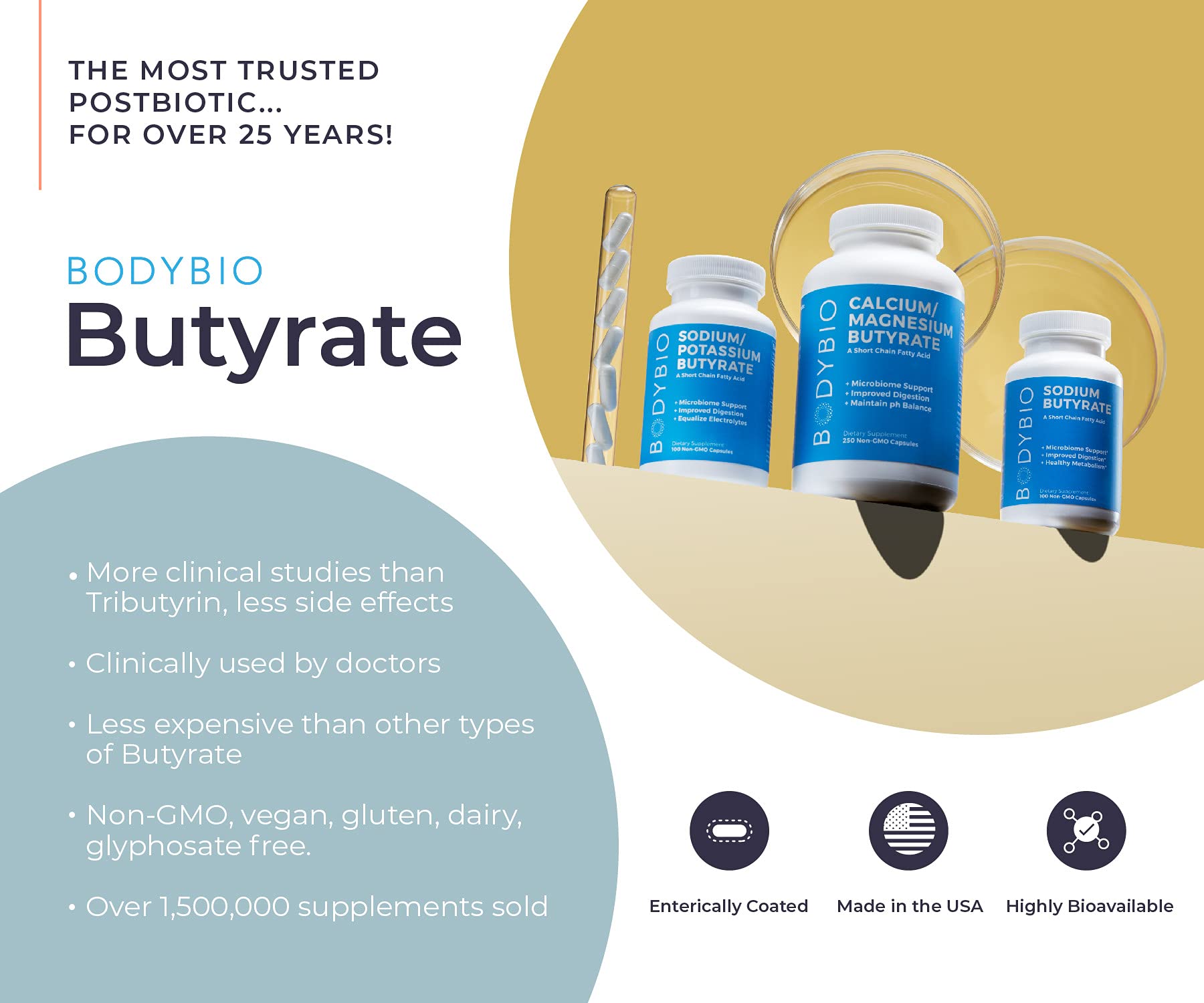 Buy Gut Health Supplement 100 Caps- Butyrate+Calcium+Magnesium