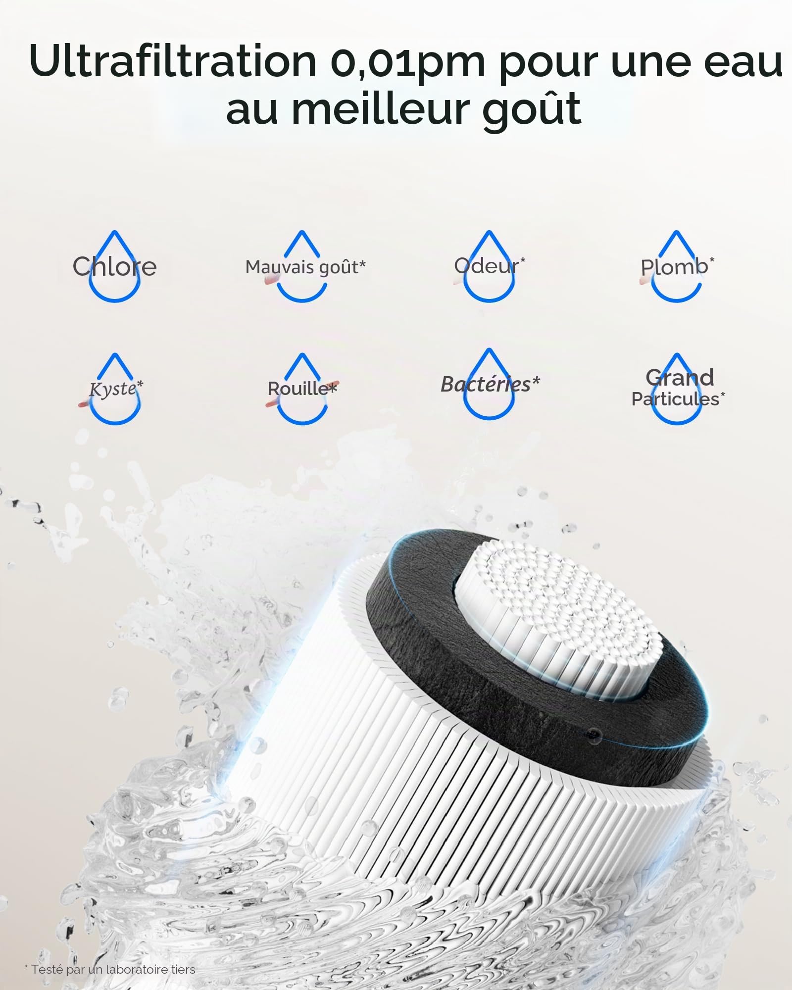 Waterdrop 10UA-UF Filtre à Eau 0.01 μm Sous Évier, Élimine le Plomb, le Chlore, les Odeurs et les Impuretés, Capacité du Filtre 41600 Litres, Connexion Directe au Robinet de Cuisine