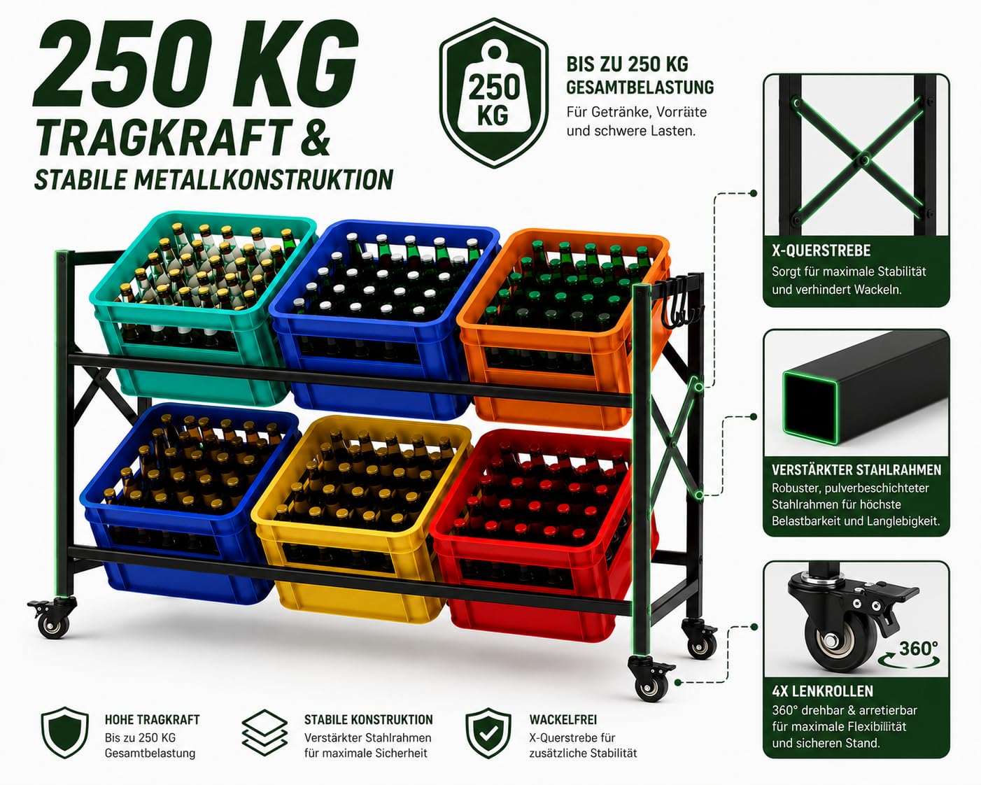 Getränkekistenregal für 6 Kisten mit Rollen – Extrem Stabiles Metallregal, 250kg Tragkraft – Wasserkistenregal & Bierkistenregal für Küche, Keller & Speisekammer