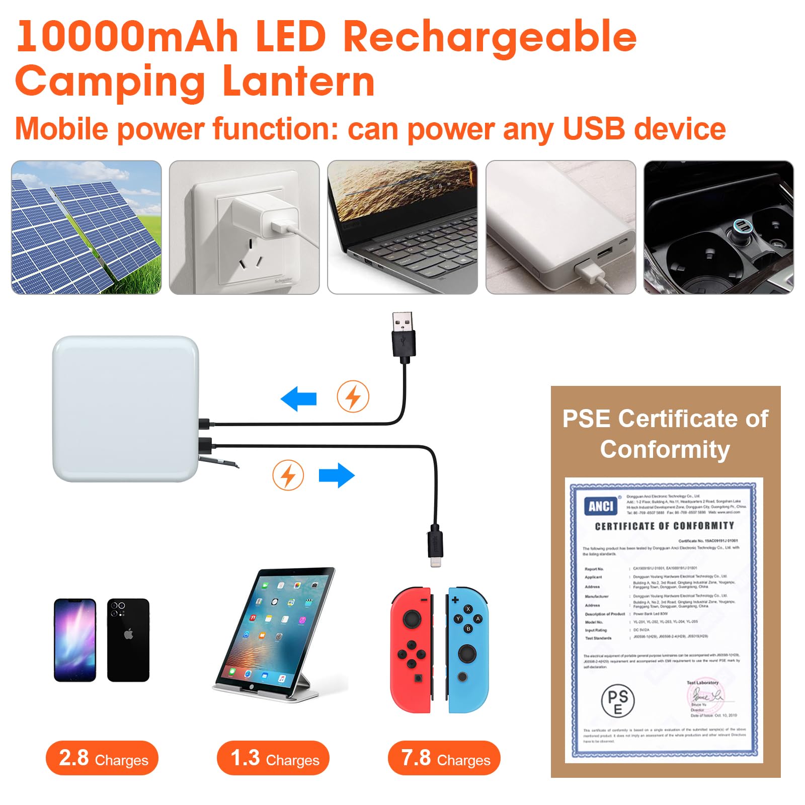 LED Camping Laterne Wiederaufladbar, 10000mAh Tragbare Campingleuchten Bis zu 90 Stunden & 4 Lichtmodi, IPX5 Wasserdicht Camping Essentials für Stromausfälle, Notfall, Zelt, Outdoor (Schwarz)
