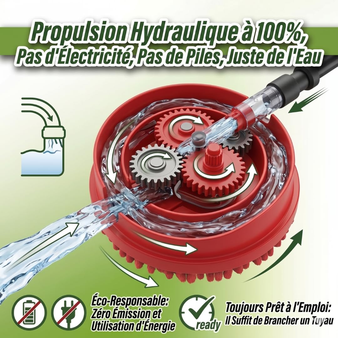 STARLYF Telescopic Rotating Scrubber - Brosse de nettoyage rotative par pression d'eau, extensible jusqu'à 3,6 m - 2 têtes pour fenêtres, sols, voitures, bateaux