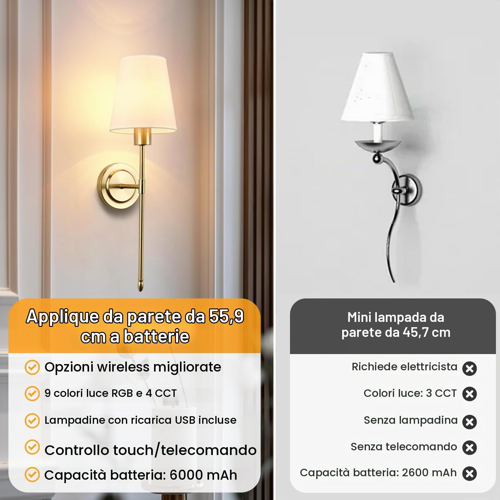 2 Pezzi Applique da Parete Interno,6000 mAH Applique Senza Fili,Lampada da Parete a batteria Ricaricabile USB,Lampada da Muro Dimmerabile con Telecomando per Camera da Letto Soggiorno Corridoio (Oro)