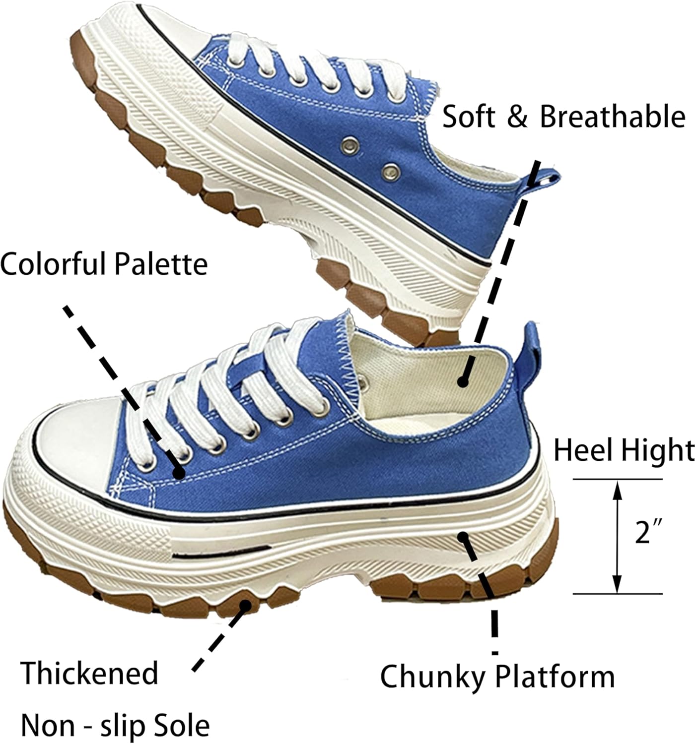 Y2K Fashion Women's Canvas Shoes, Colorful Palette Chunky Platform Sneakers, Wear - Resistant Anti - Slip Rubber Sole - Image 4
