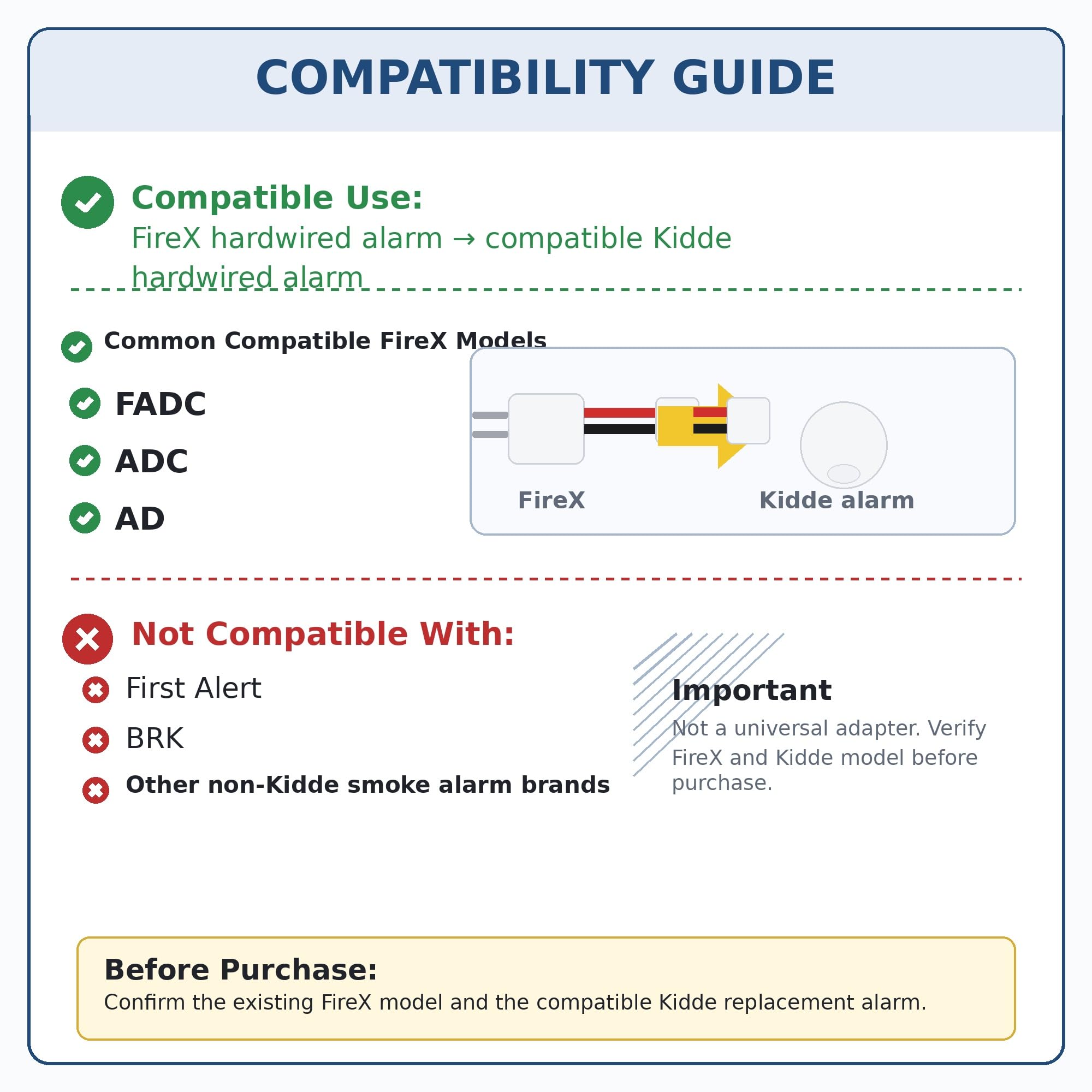 Kidde Quick Convert Firex Adapter - KA-F2, 2-Pack - Amazon.com