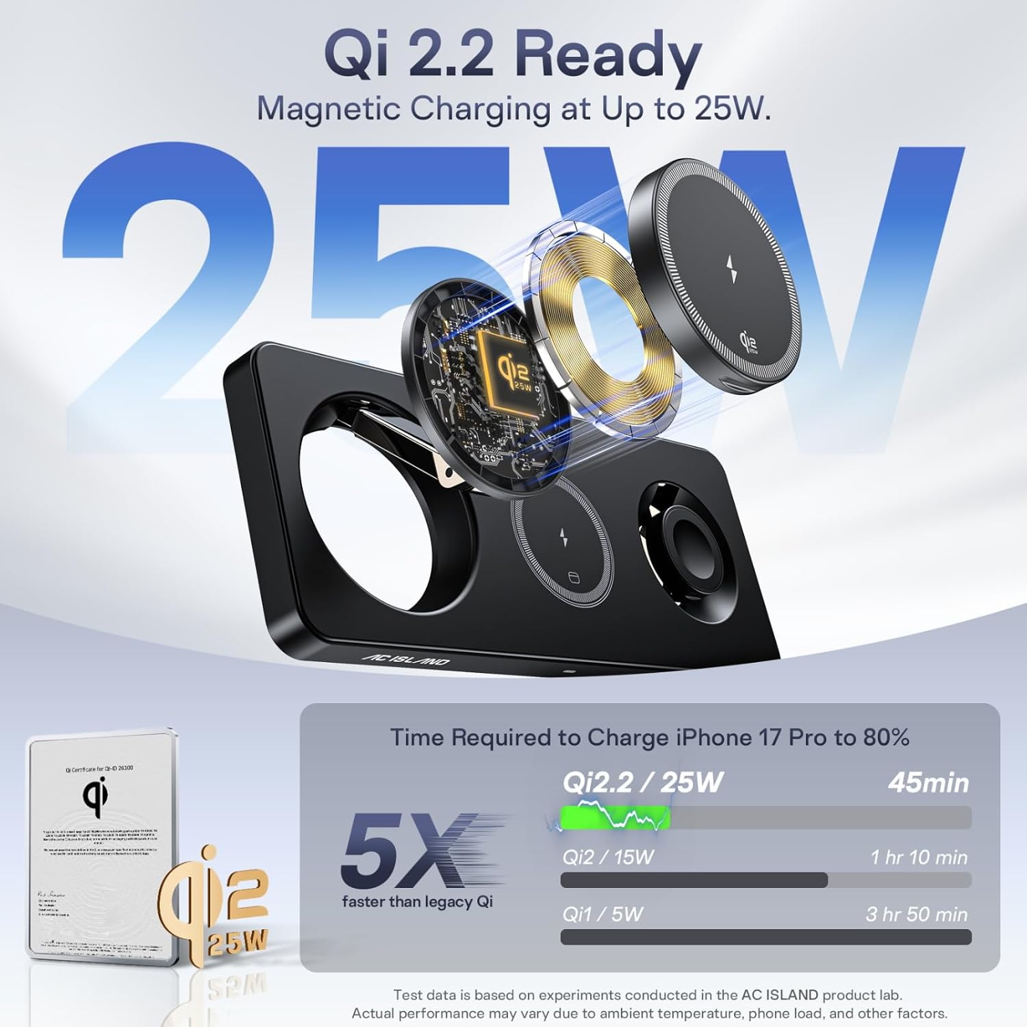 5-in-1 Qi2.2 Wireless Charger for MagSafe, 25W Foldable Magnetic Stand, Travel Charging Station for iPhone 17-12 & Air Series, Apple Watch, AirPods, with 65W GaN Adapter (Black, for Apple)