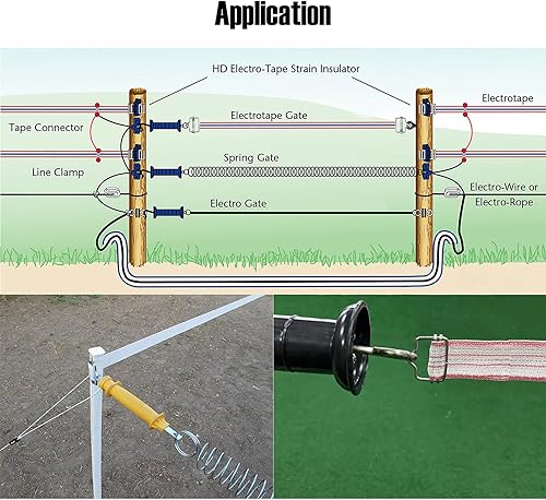 Miniatura 5 de Q'mark - Paquete de 2 manijas eléctricas para puerta de valla con hebilla de cinta de polietileno, mango de resorte, negro, 10 pulgadas x 2.3
