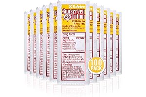 Convenient Sunscreen Packets for Sun Protection On-the-Go
