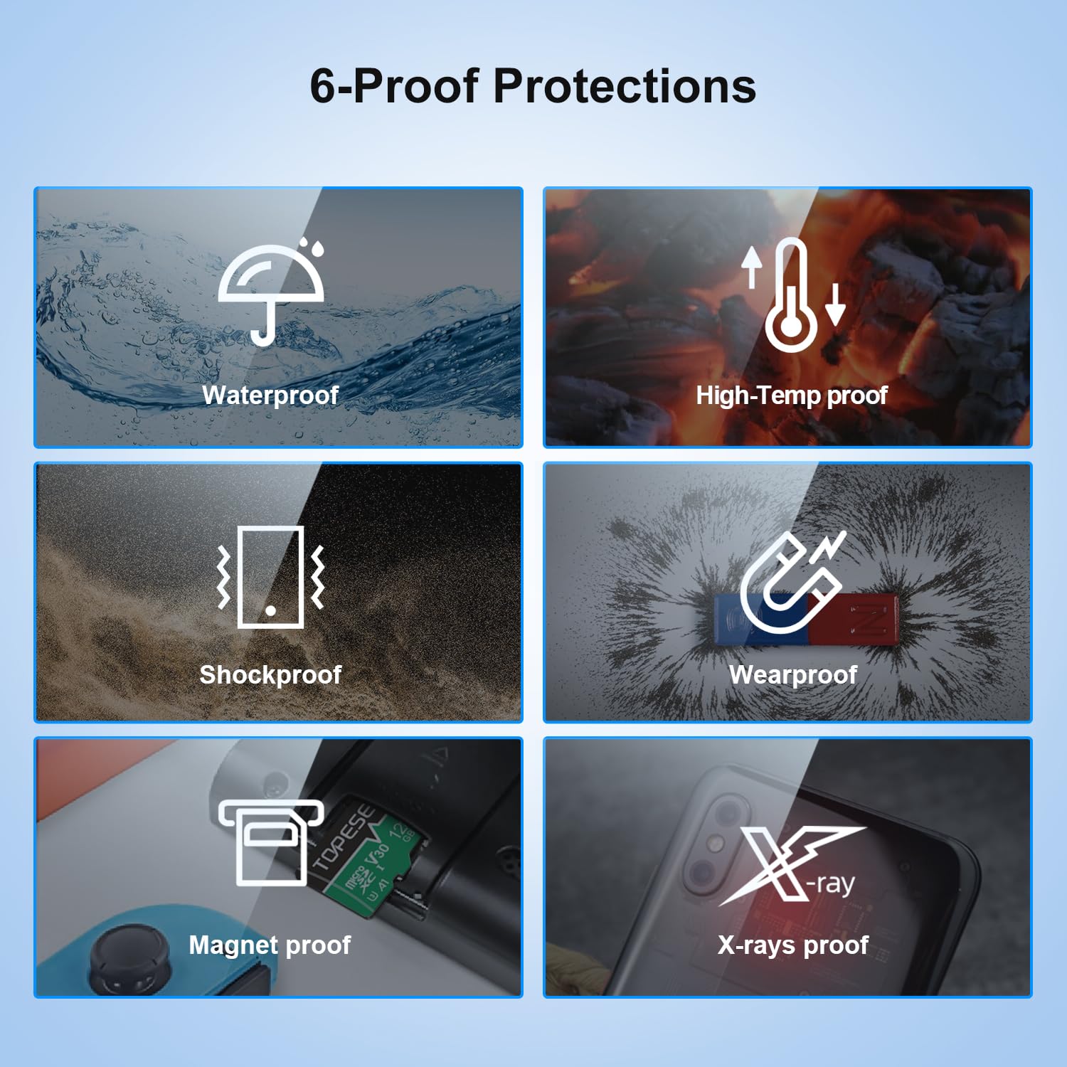 TOPESEL Carte Micro SD 128 Go 4K Camera Pro, vidéo UHD pour GoPro, caméra d'action, drone, smartphone, R/W jusqu'à 90/35 Mo/s Carte mémoire microSDXC UHS-I U3 A1 V30