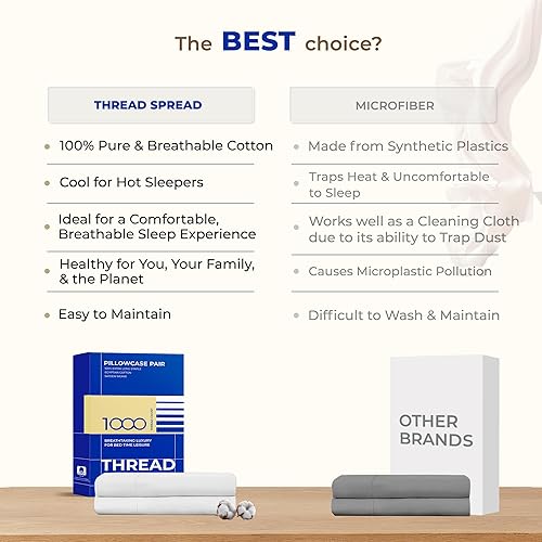 Miniatura 5 de THREAD SPREAD Juego de 2 fundas de almohada de algodón 100 % puro de calidad egipcia de 1000 hilos, juego de fundas de almohada tamaño King, color