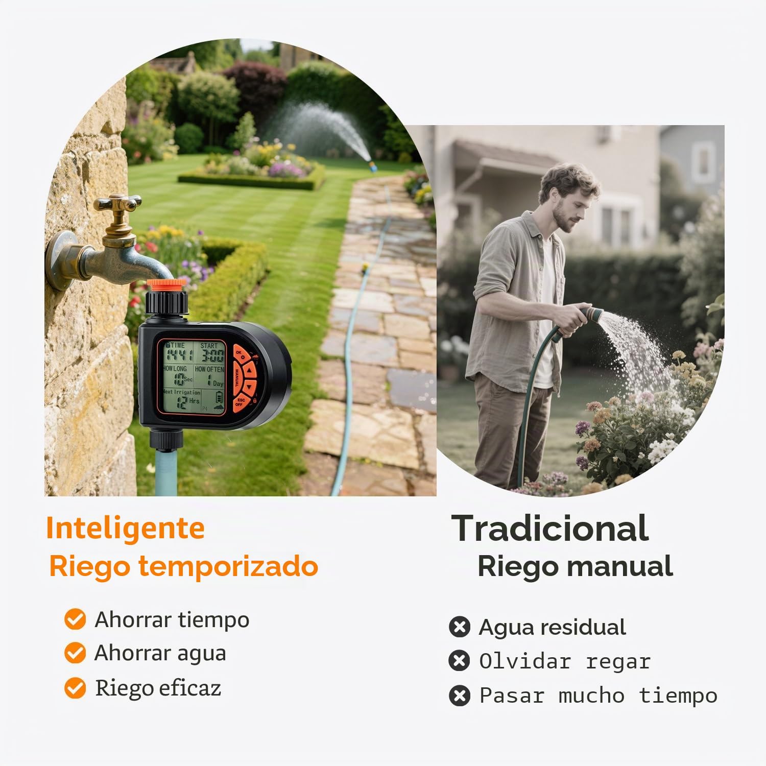 Mcbazel Temporizador de Riego con Retardo de Lluvia y Pantalla LCD, IP65 Impermeable, Temporizador de Agua para Jardín, Balcón, Patio, Granja, Césped