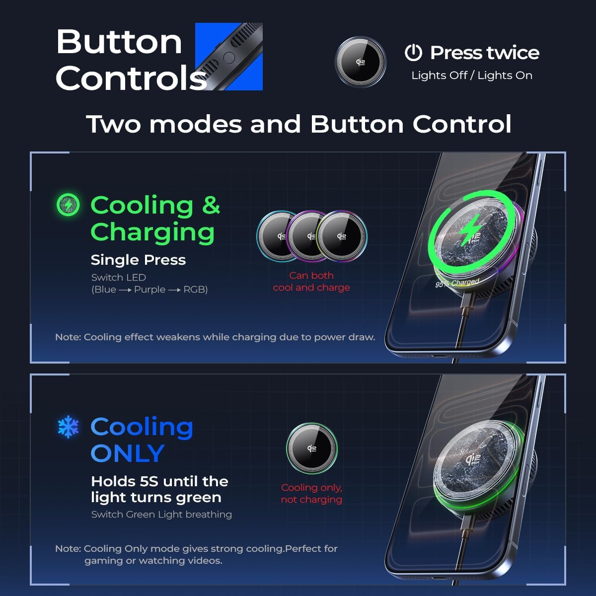 Qi2.2 Magnetic Car Mount Charger【25W Fast Charging+Ice-Cooling】 360° Rotating Fast Wireless Charger Stand with Cooling Fan/LED Light,Vacuum Magnetic Phone Holder Compatible with iPhone 12-17, S26/S25