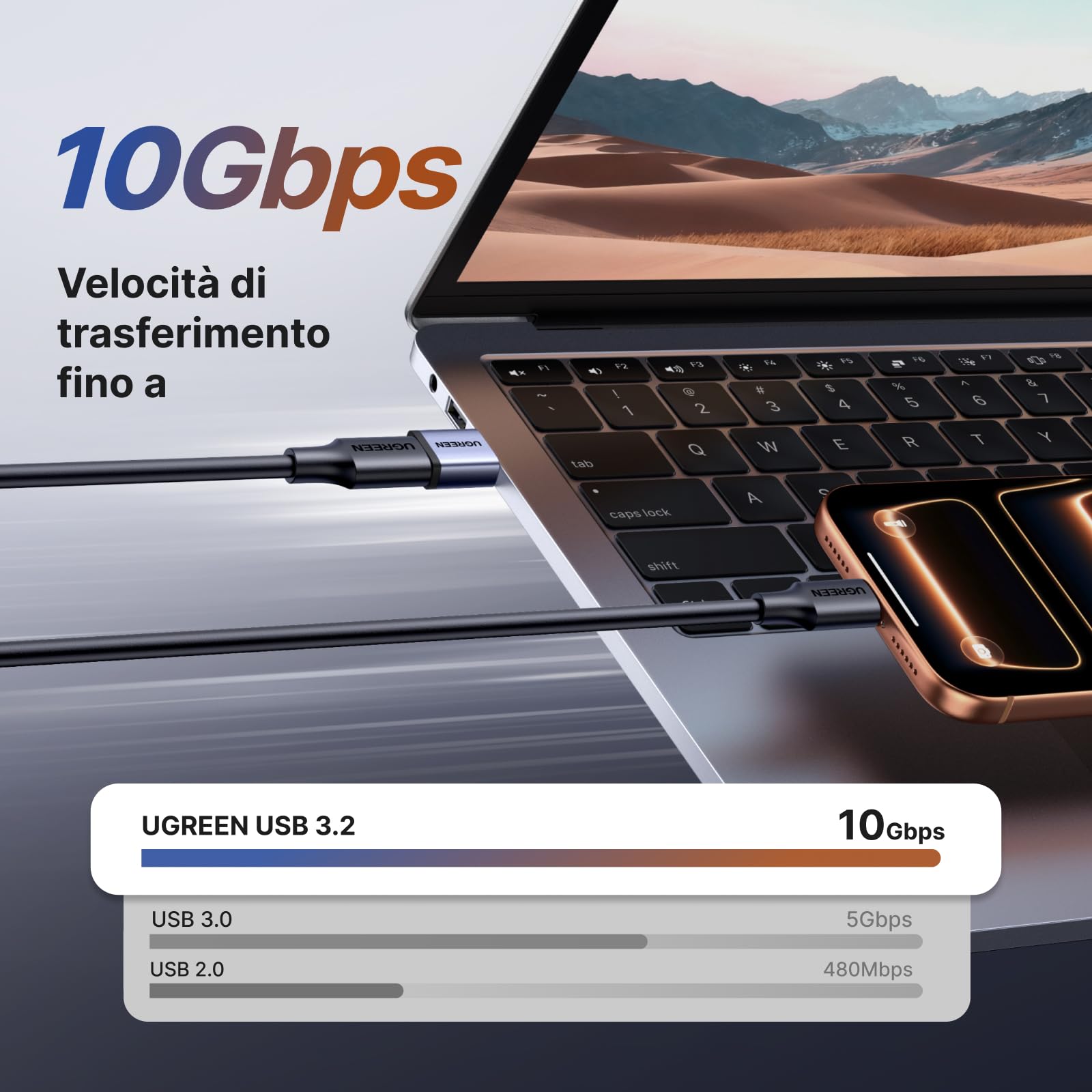 UGREEN Adattatore USB C a USB 3.2 10Gbps Convertitore Tipo C Femmina a Tipo A Maschio Ricarica Rapida Trasmissione Dati