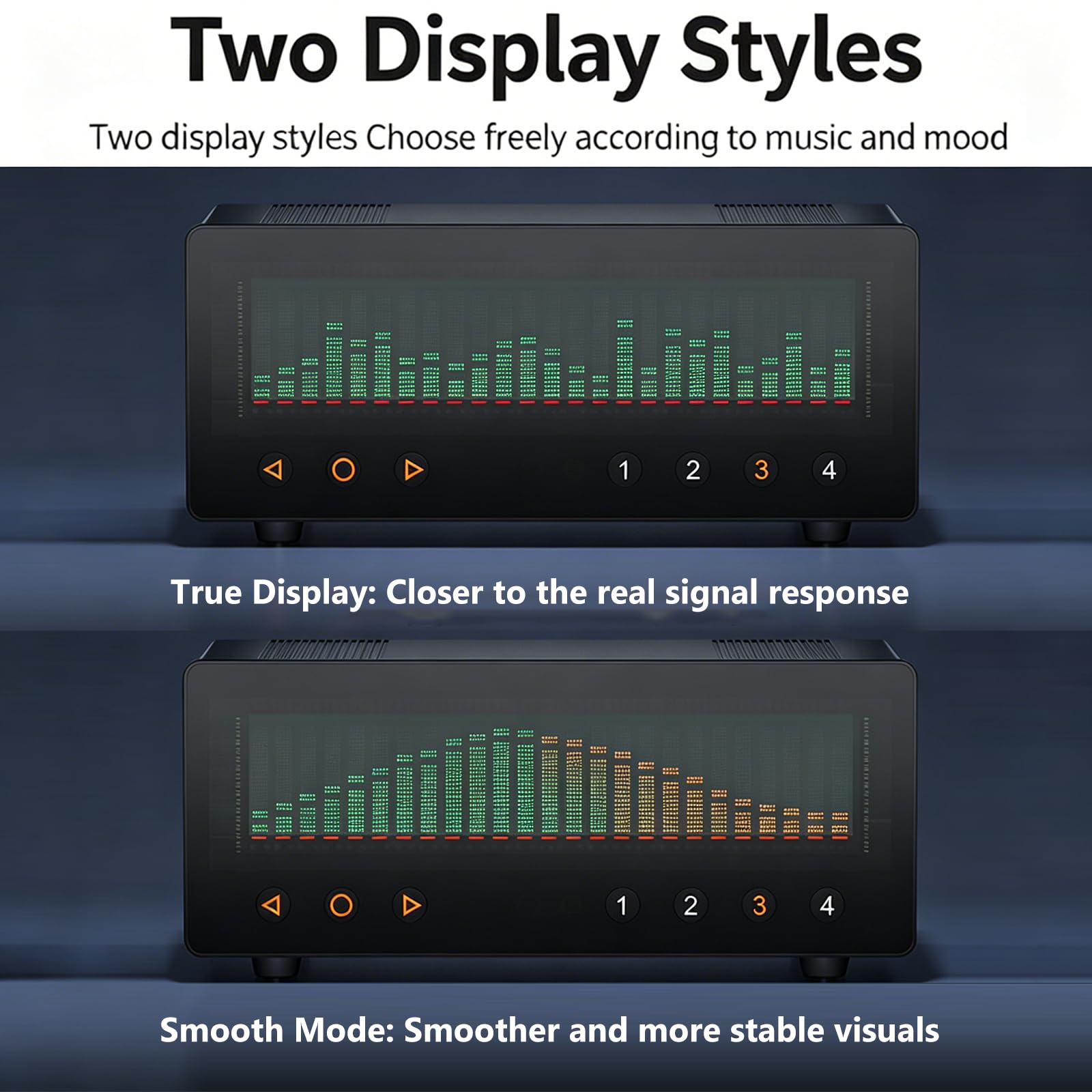 Visualizador De Audio De 4 Canales, Analizador De Espectro De Audio con Pantalla Vfd, Analizador De Espectro Vfd, 5 Modos De Espectro Principales, 2 Efectos De Visualización