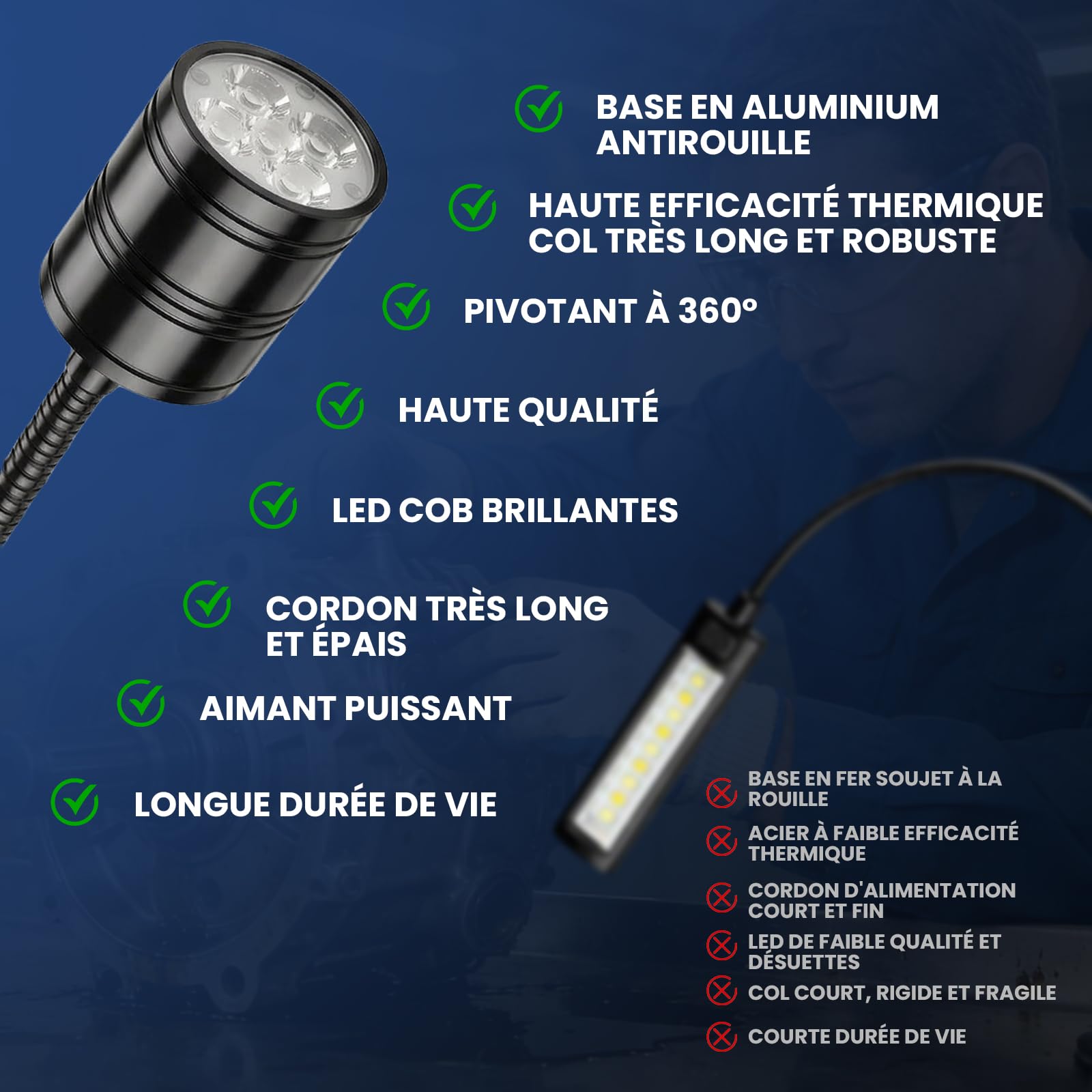 Lampe de Travail Magnétique 5W,6000 K Lampe de Travail LED avec Col de Cygne Flexible et Base Magnétique,Magnétique COB LED Lampe pour Établi,Machine à Coudre,Grill,Atelier,Éclairage Industriel