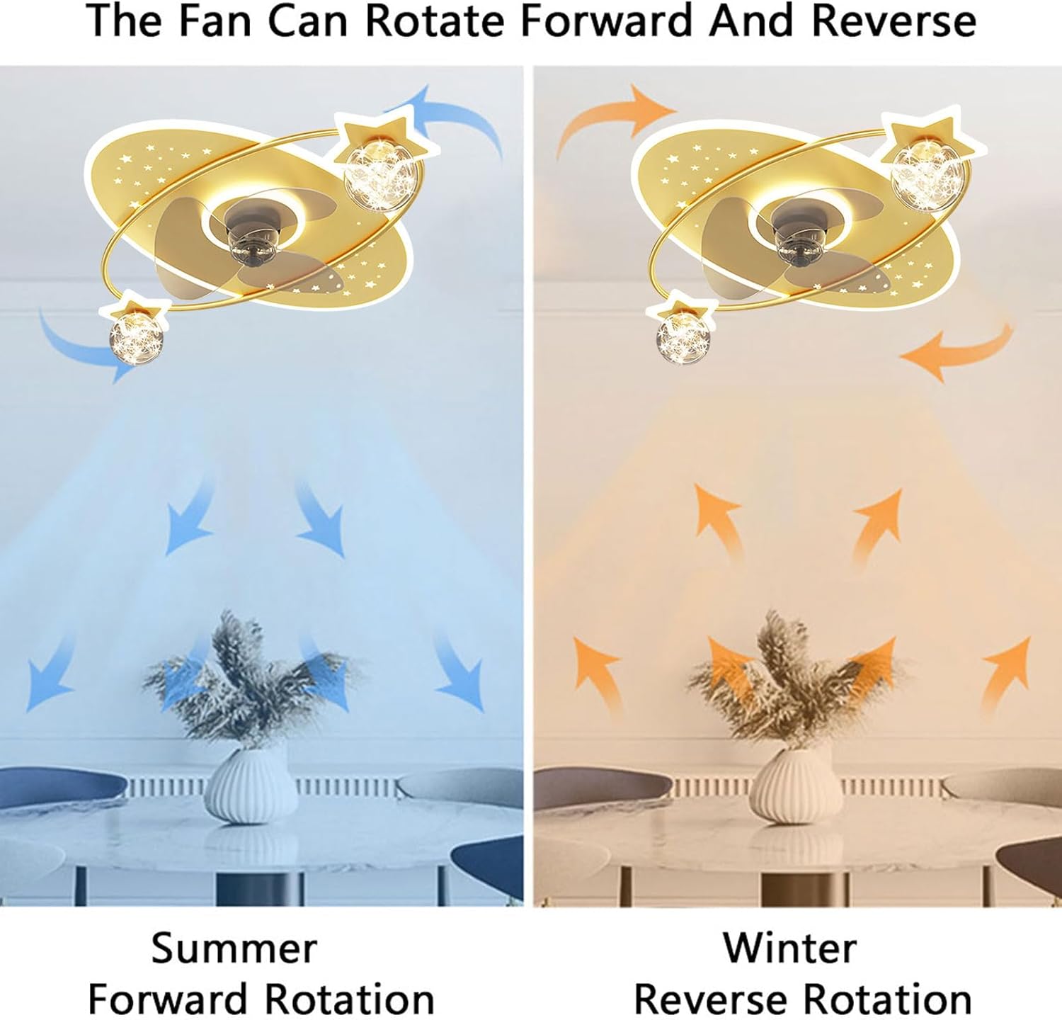 Ceiling Fans with Lights 50W LED Dimmable Ceiling Lighting Remote 6 Speeds Mute Ceiling Fan for Kids Room Boy Bedroom (Yellow)