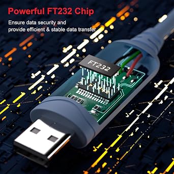USB to TTL DC3.5mm Serial Cable Converter - 5V/3.3V UART Adapter for Arduino/Raspberry Pi/STM32 - FTDI Chip - Plug & Play, 1.5FT (Compatible with Windows/macOS/Linux)