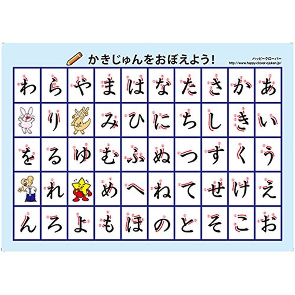 Amazon.co.jp: Happy Clover Registered Trademark, Portable