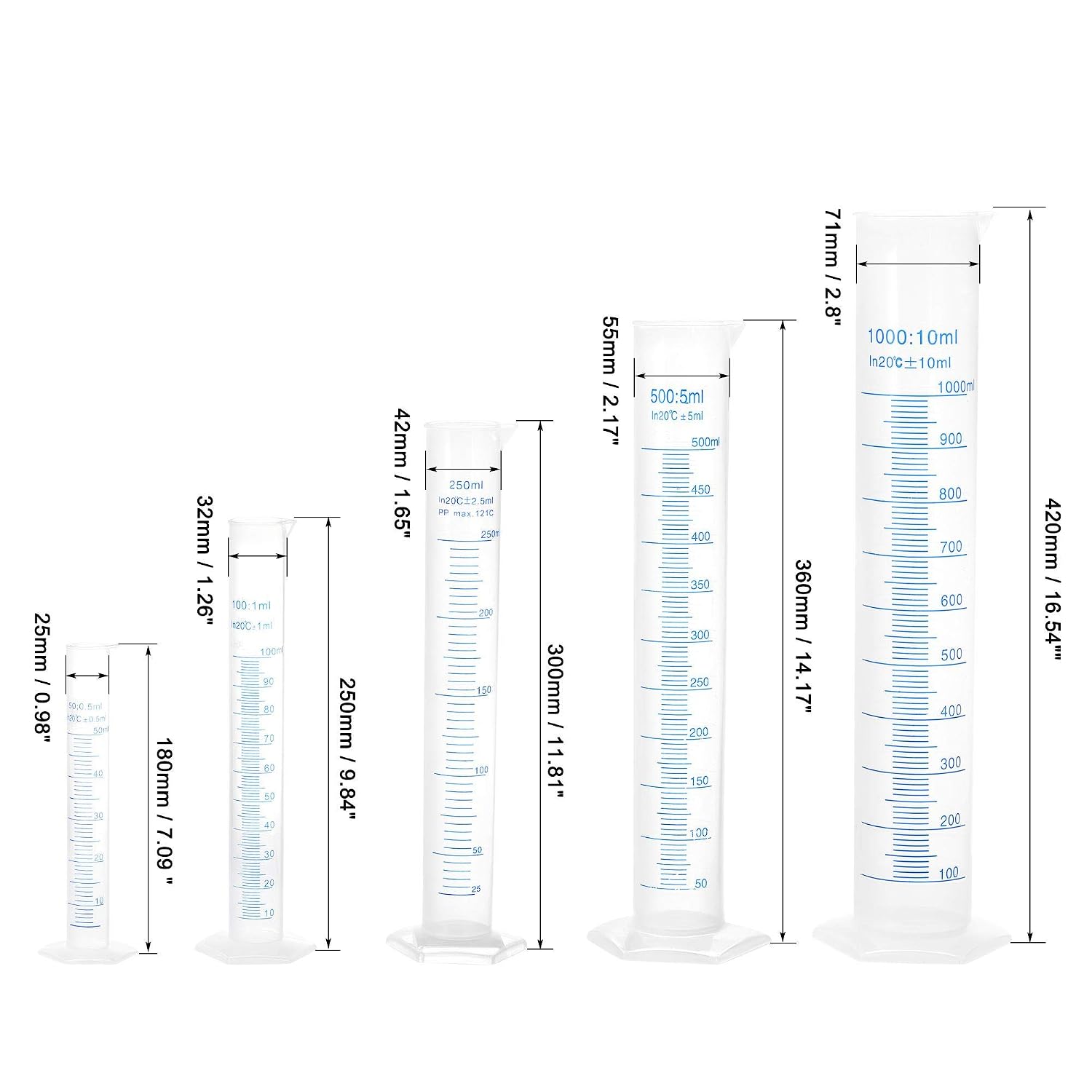 uxcell Plastic Graduated Cylinder, 50ml 100ml 250ml 500ml 1000ml Measuring Cylinder, Double-Sided Metric Marking, Clear Hex Base, 5 in 1 Set