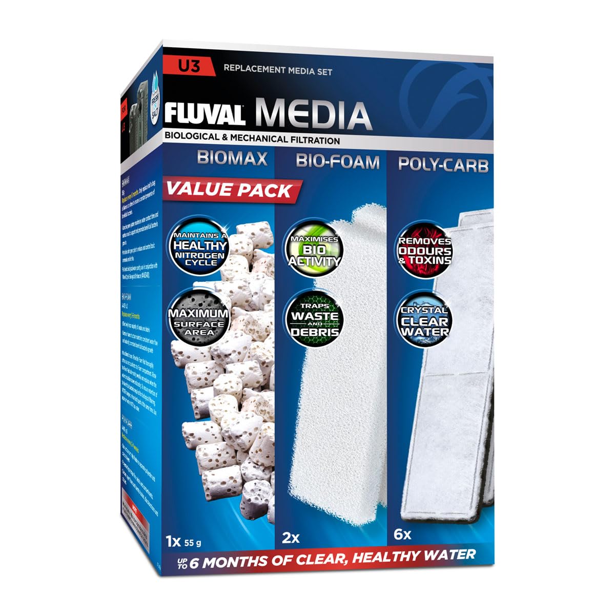 FLUVAL Pacchetto Media U3