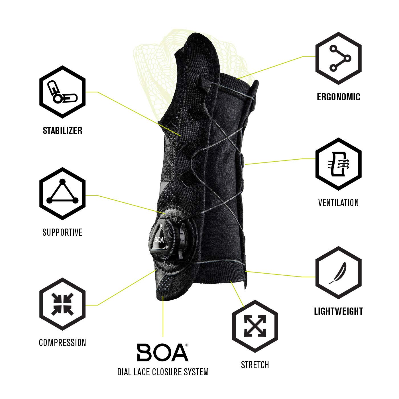 DonJoy Performance Muñequera Bionic con ajuste de carrete (derecha, mediana/grande)