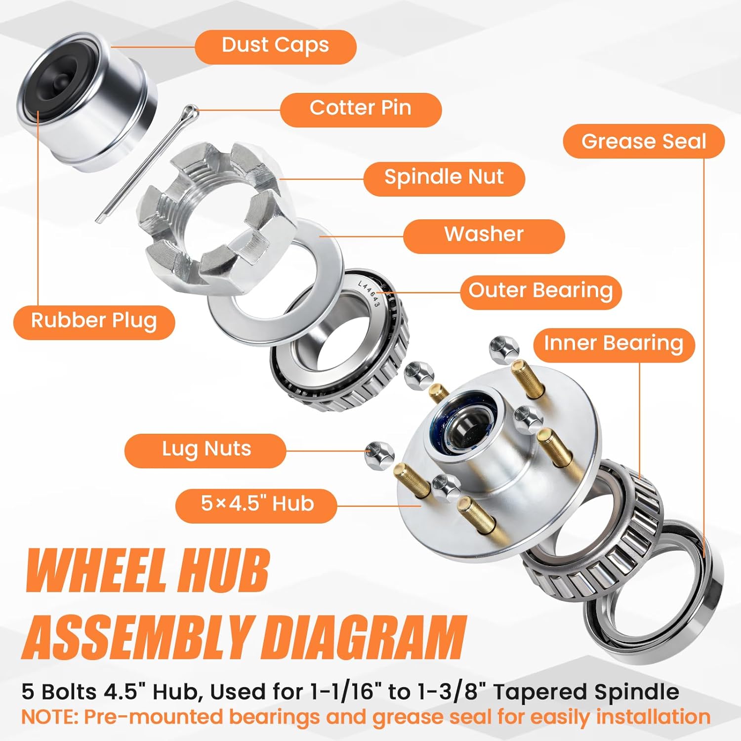 Galvanized Trailer Hub Kits 5 on 4.5'' for 3500 lbs 1-1/16'' to 1-3/8'' Tapered Axle 5x4.5 Trailer Idler Hub 5 Lug Bolt Wheel Hubs, 2 Sets