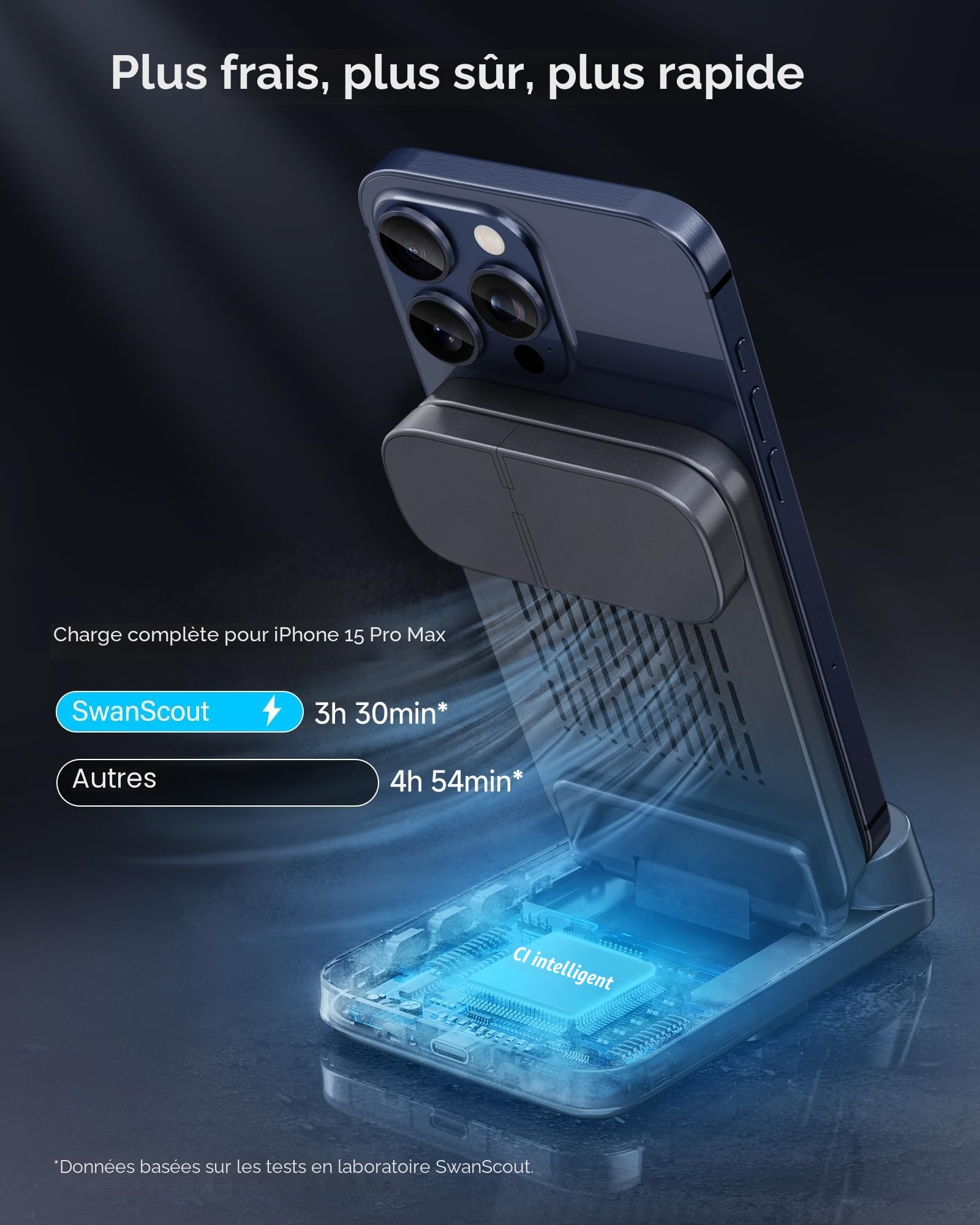 Chargeur Induction 3 en 1 Pliable pour iPhone 17, iWatch 11, AirPods | Écran incurvé élégant, horloge LED variable, pliable et portable, protections multiples, sans adaptateur, SwanScout 708A