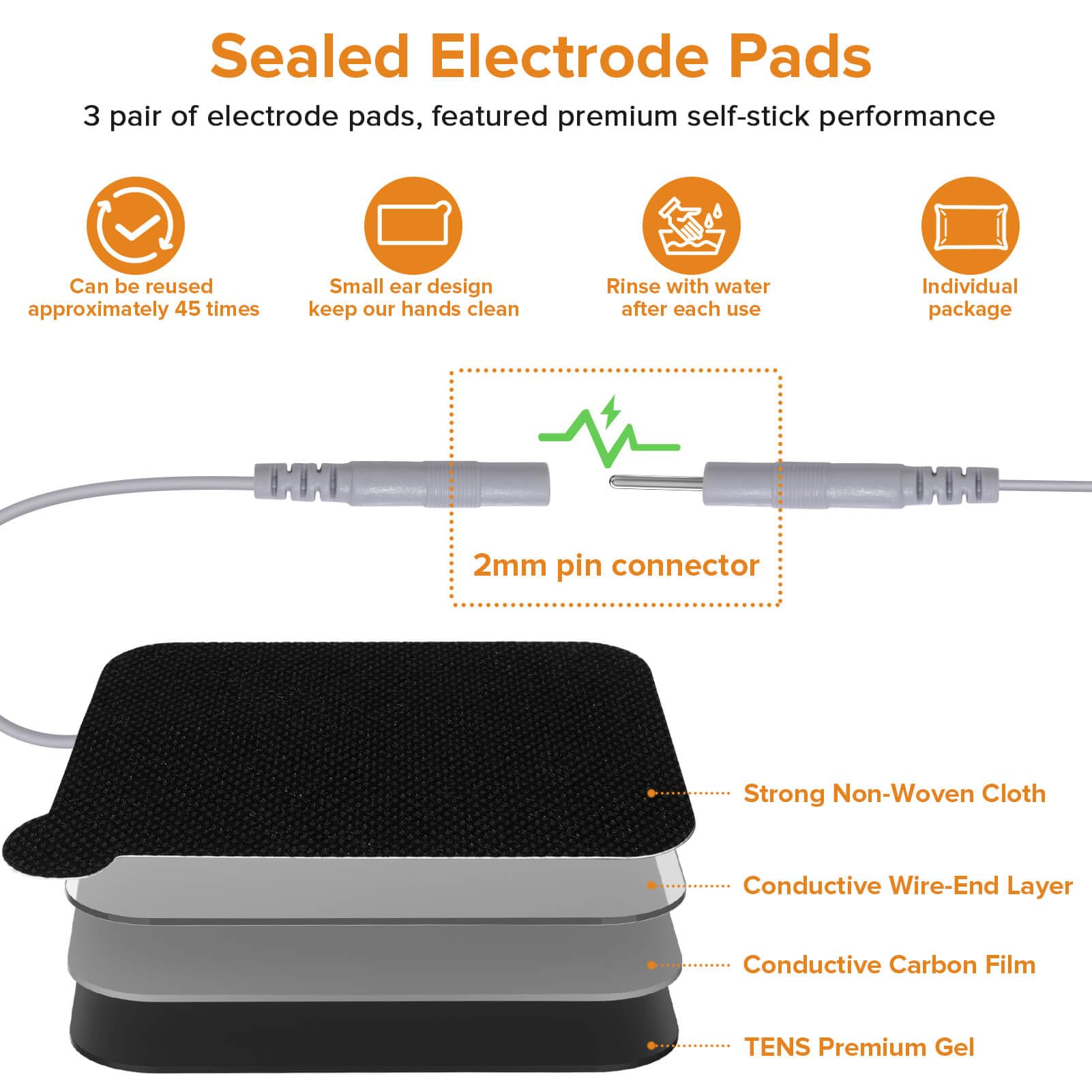 TENS Unit & EMS Pelvic Floor Muscle Exercise,36 Modes Rechargeable Dual Channel EMS Massager Machine with Pelvic Floor Muscle Electrode Probe and Travel Case — Amazon image 7