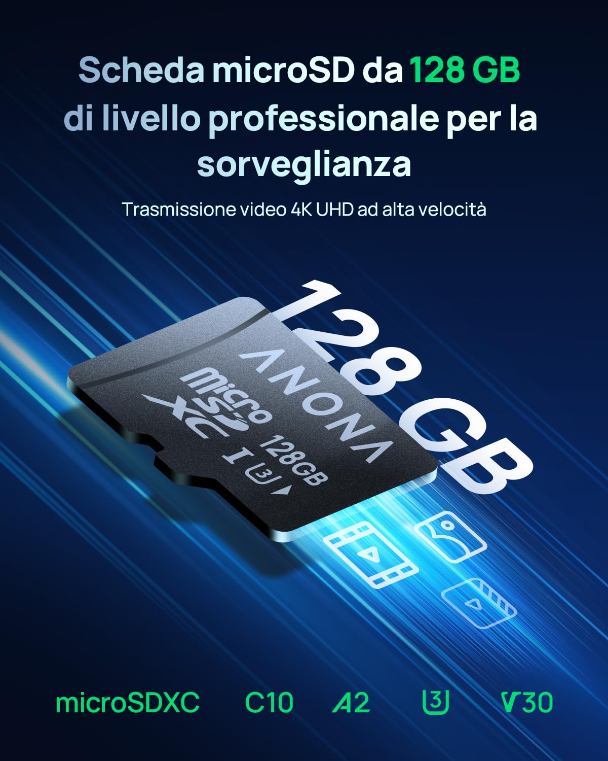 Anona Scheda Micro SD 128 GB, Velocità fino a 100 MB/s, Compatibile con Telecamera da Interno Anona Pano 4K