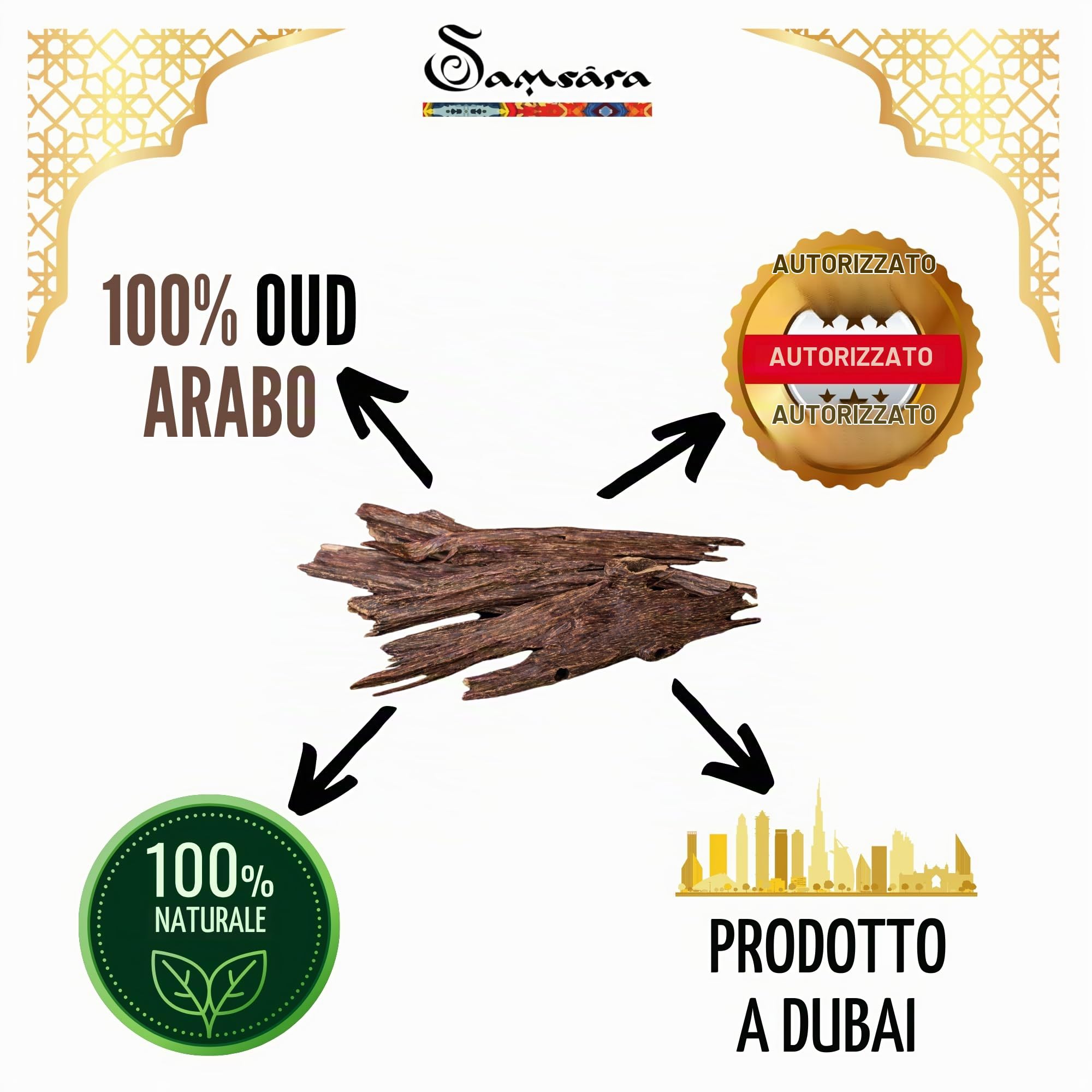 SAMSARA Profumo arabo a base di Oud [SPRAY OUD INTENSE] Profumo arabo per donna e uomo, profumo per il corpo - INTENSE EDP (MA'ALY)