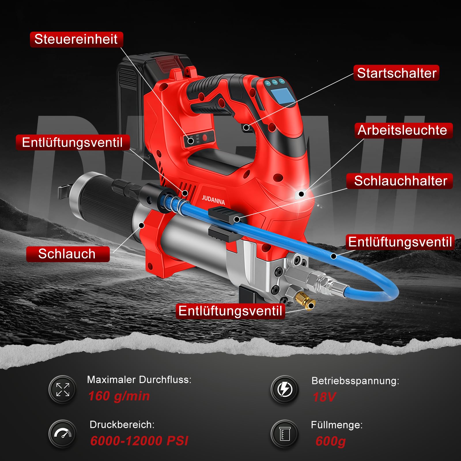 Akku Fettpresse für Milwaukee M18 Akku, 12000PSI 160g/min (ohne Akku)