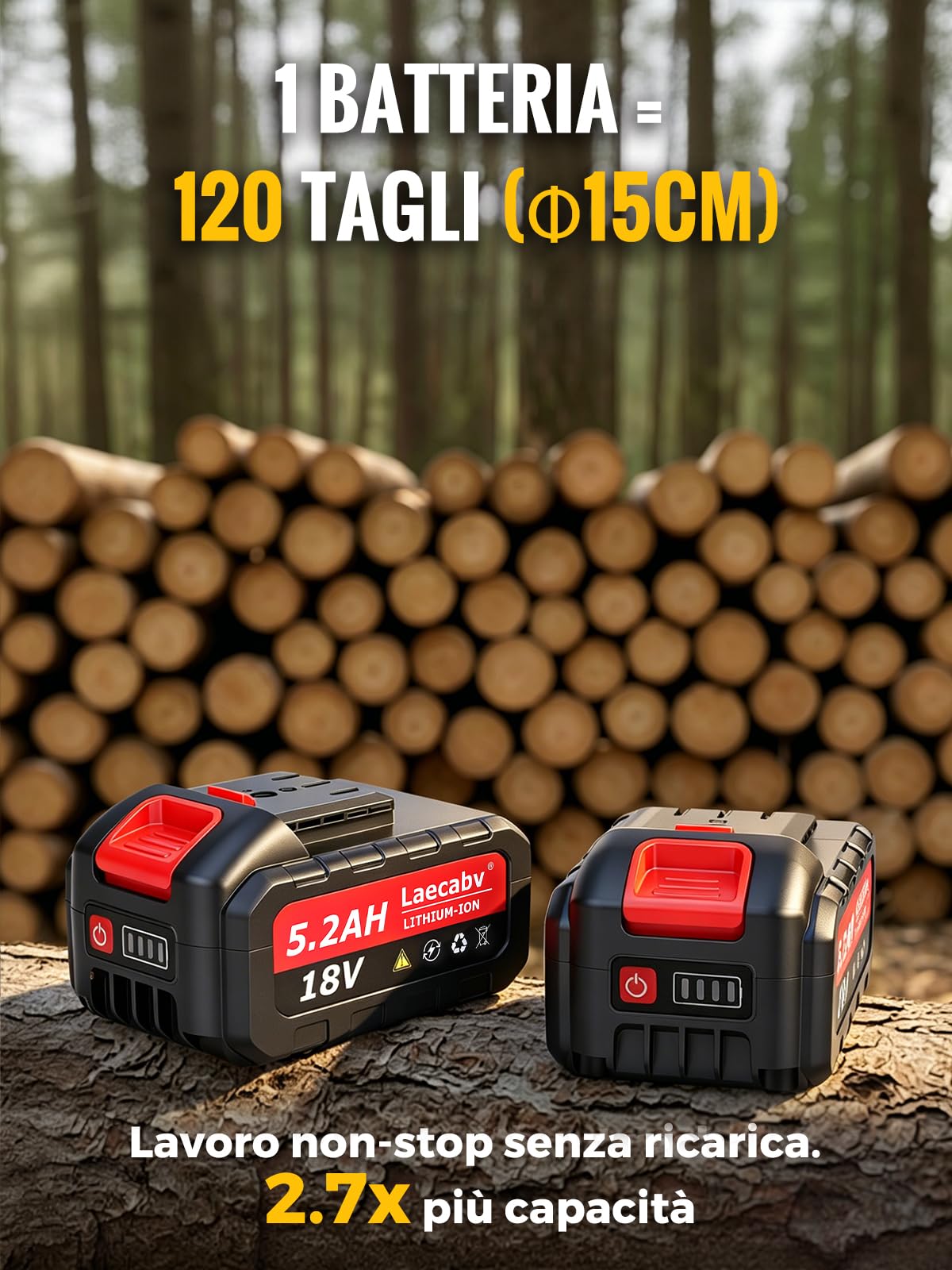 Laecabv Mini Motosega a Batteria J7Max 7 Pollici, con 2 Batterie 5.2Ah B10 e Motore Brushless, Seghetto Elettrico Portatile per Potatura e Taglio Legno, Auto-Oliatura