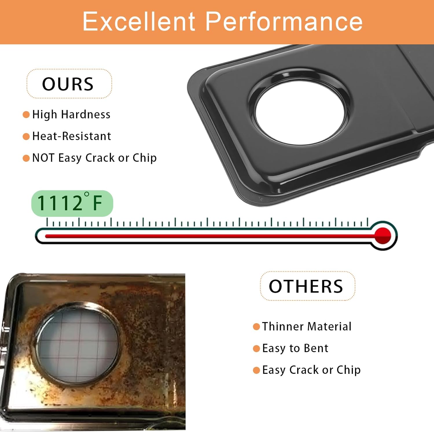 WB34K10009 WB34K10010 Drip Pans Replacement for GE Gas Stove Range Parts, Black Stainless Steel Double Burner Drip Pan GE Hotpoint Catch Pan Drip Bowls GE Spectra XL44 Oven Parts 2 Pcs