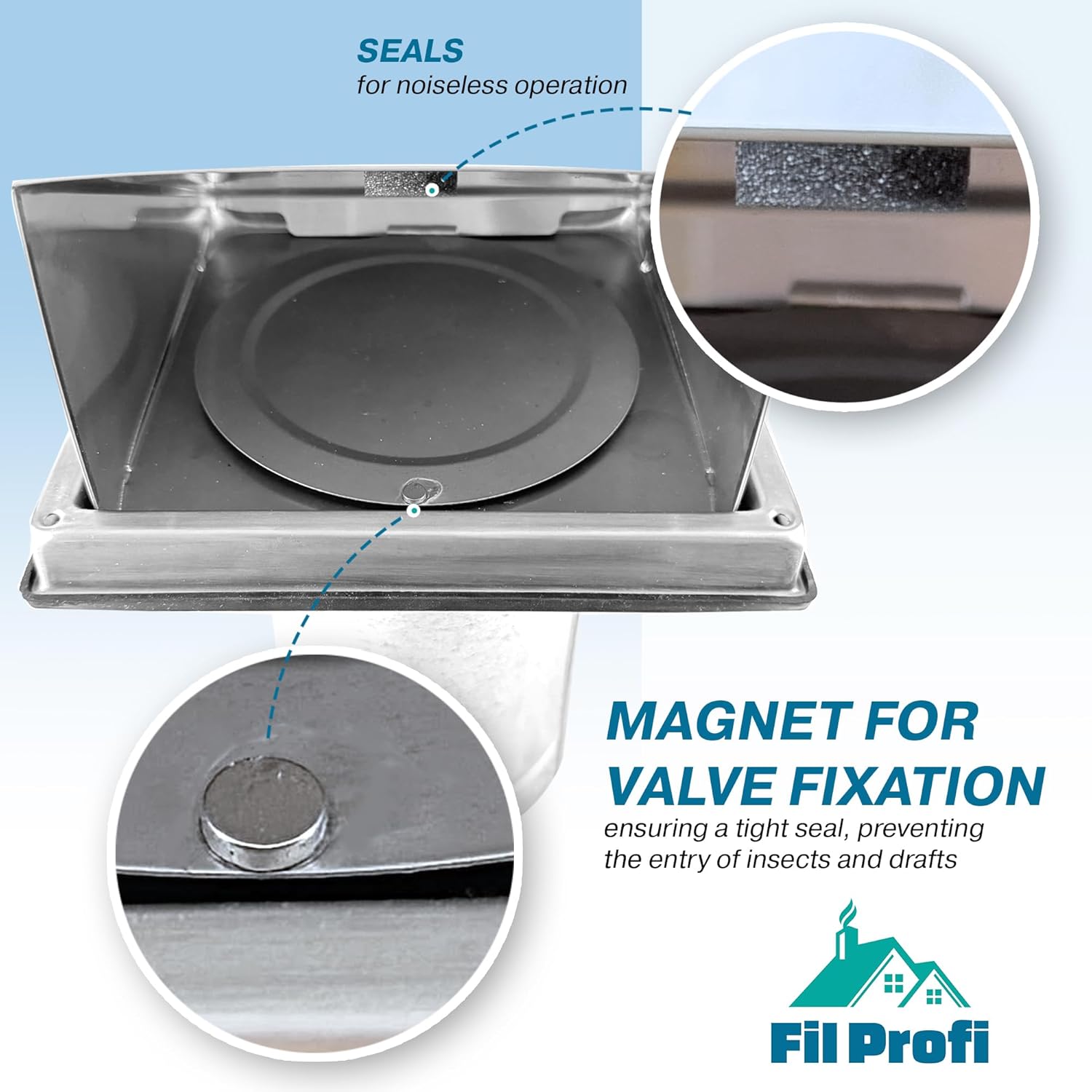 Wall Vent Cover. Exhaust Duct kit Outside The House. Kitchen,Fan,Dryer Deflector. (5 Inch)