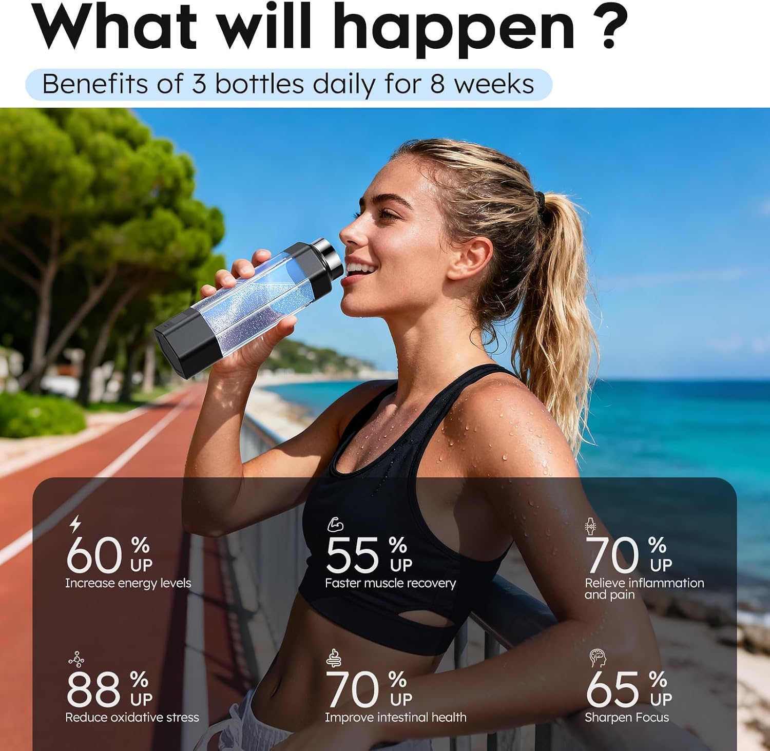 Hydrogen Water Bottle Generator, Up to 10000+ PPB Molecular Hydrogen Water Machine, 12OZ Water Ionizer with SPE/PEM Technology, Portable Hydrogen Rich Water for Home, Gym, Office & Travel