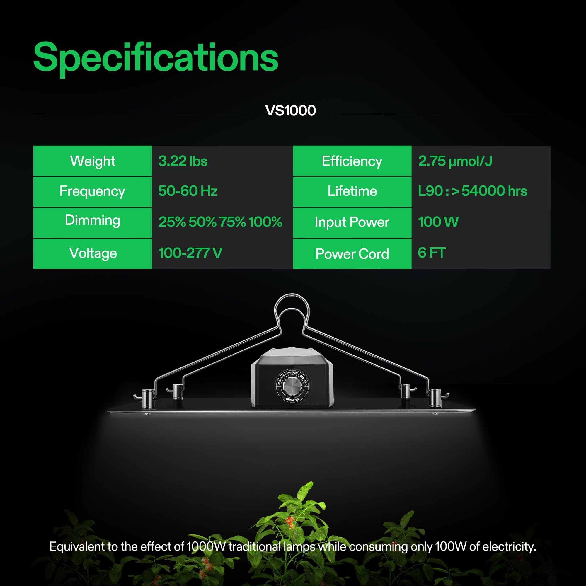 VIVOSUN VS1000 - Lampada LED per coltivazione a spettro completo con diodi e driver Samsung LM301, dimmerabile e IP65, per semina, verdure, fiori, adatta per tende da 60 x 60 cm/90 x 90 cm, confezione
