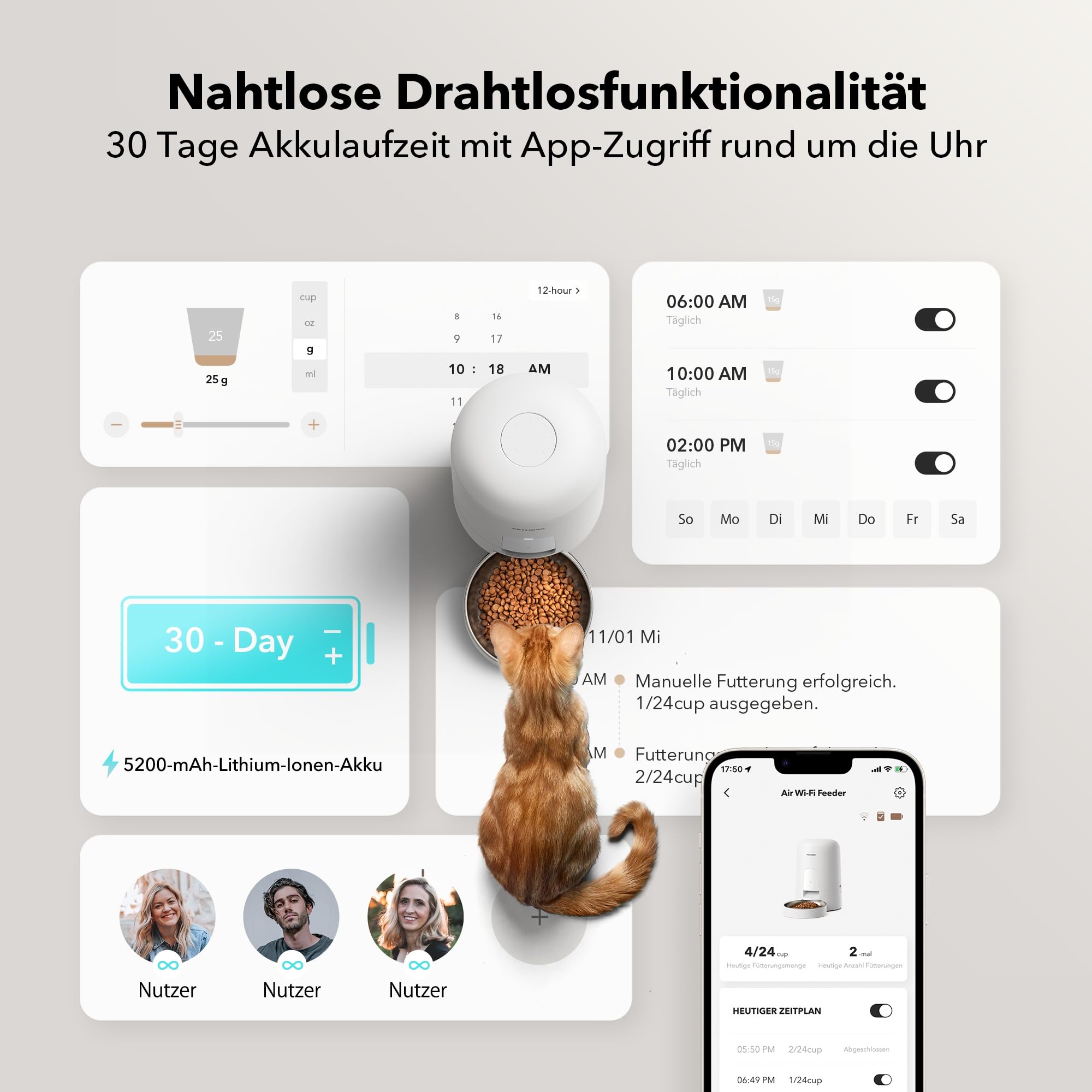 PETLIBRO Dozownik automatycznych karm dla kotów, 2,4 G WiFi z akumulatorem, żywotność 30 dni, 2 l, karma dla kotów, sterowanie aplikacją i do 10 posiłków (biały)