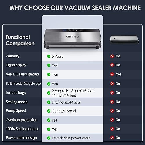 Miniatura 5 de Máquina selladora al vacío selladora de alimentos con pantalla digital con cortador integrado y almacenamiento de bolsas hasta 20 pies de longitud