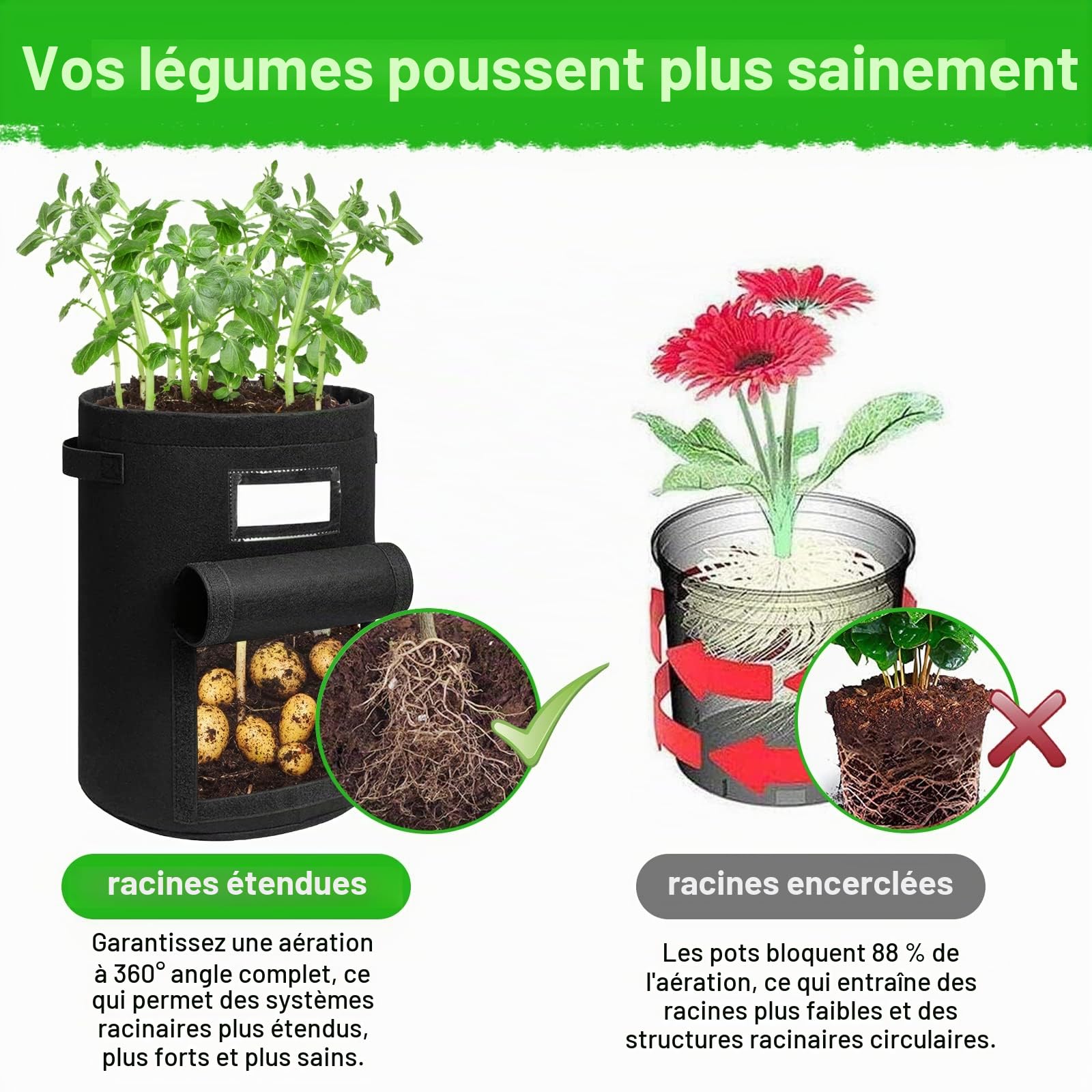 Lot de 3 sacs de plantation de pommes de terre de 7 gallons avec poignées stables et rabat visualisé, pots en non-tissé épais et respirant avec gants de jardinage pour tomates, pommes de