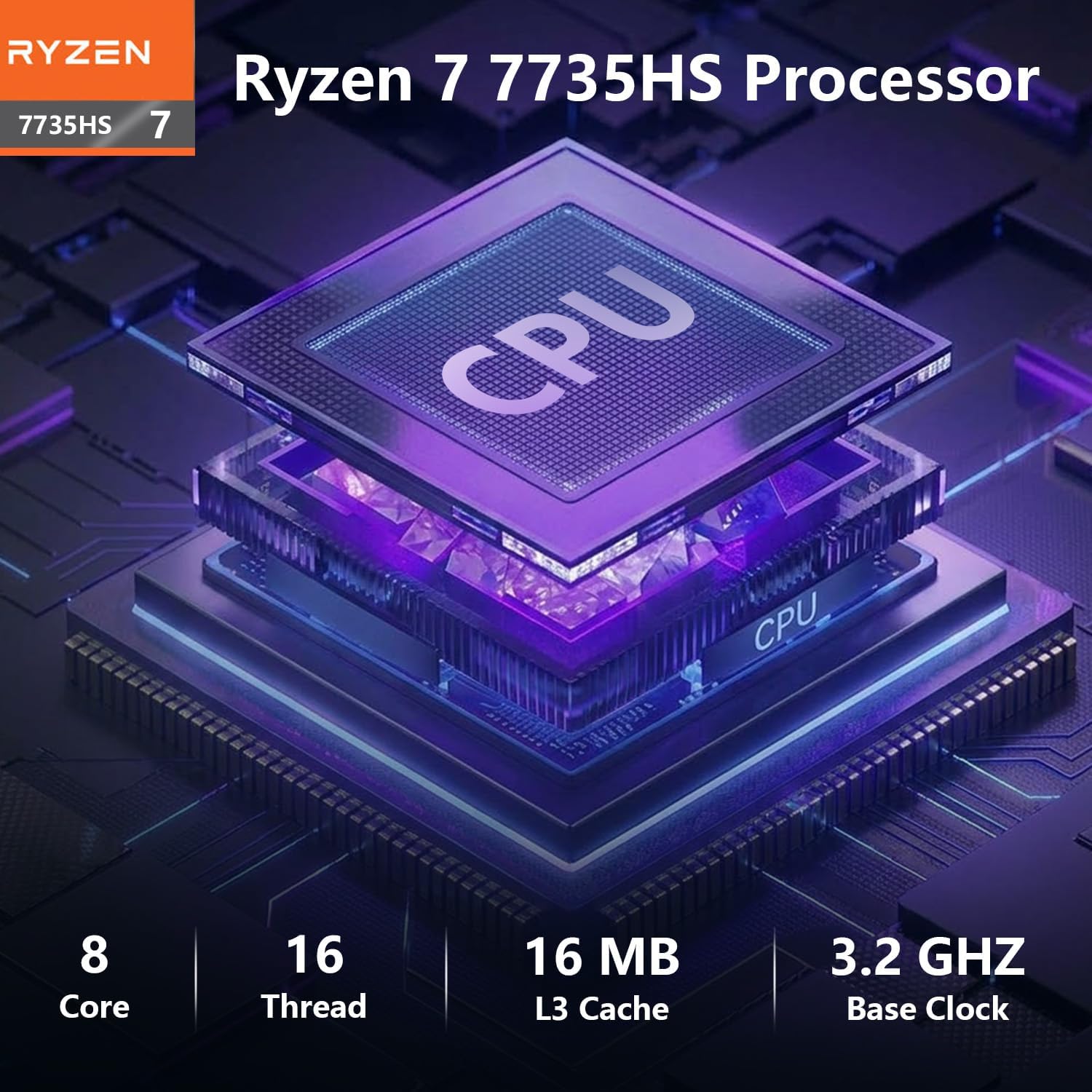 Lenovo LOQ Gaming Laptop, 15.6" FHD 144Hz Display, Ryzen 7 7735HS, GeForce RTX 4050, 64GB DDR5 RAM, 1TB SSD, Wi-Fi 6, Bundle with Thunderobot 7 in-1 USB-C Hub, Win11 Home, Grey