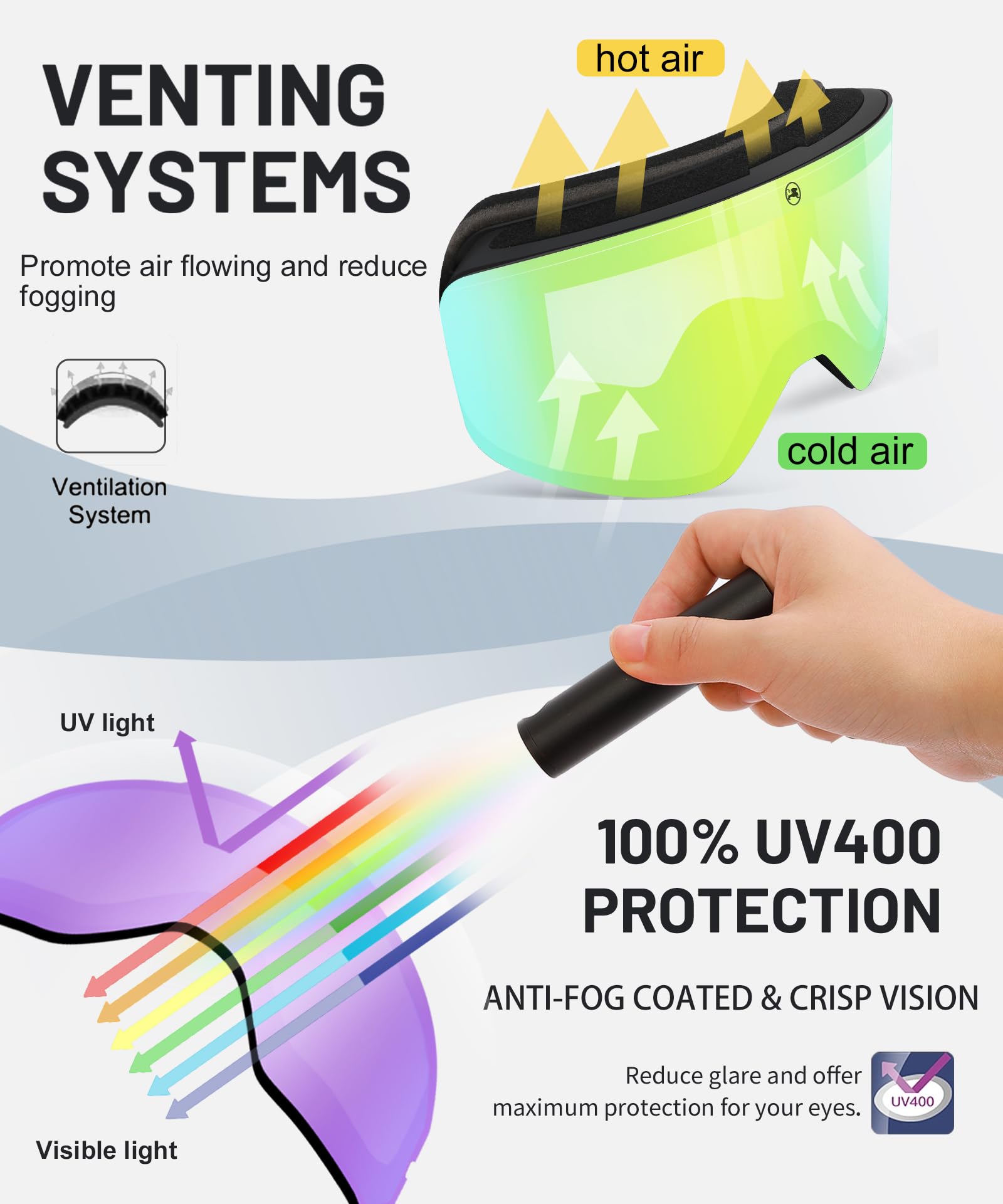 OTG Lunettes de ski photochromiques sans cadre - Adaptives à la lumière - Anti-buée - Protection UV - Pour homme et femme