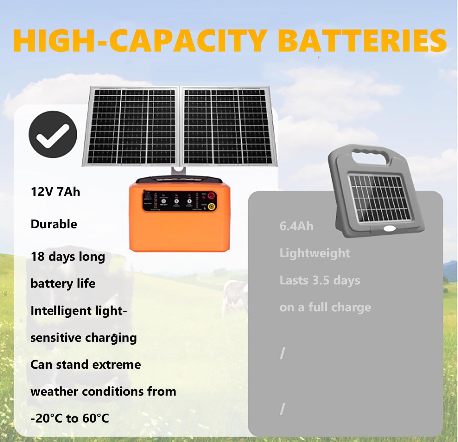 Elettrificatore solare da 48 km for recinto elettrico, potenza 0,3 J–1,5 J e tensione 6 KV–12 KV Caricabatterie efficiente regolabile for la protezione sostenibile degli animali fattoria