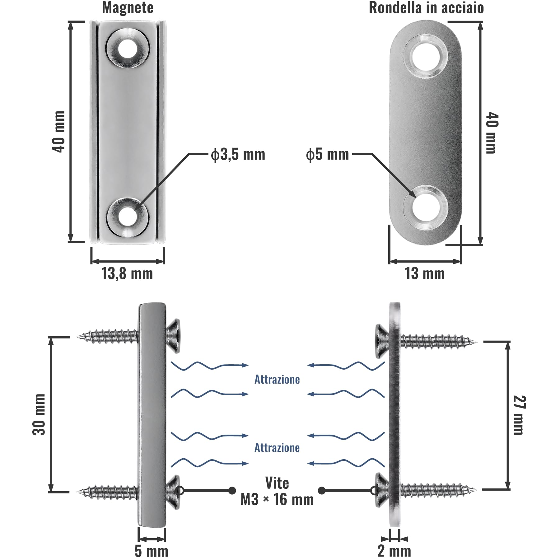 Sensei 2 pezzi Magnete rettangolare al neodimio 40x13,8x5 mm con fori per viti, capacità di carico 15 kg + 2 rondelle in acciaio + 8 viti incluse