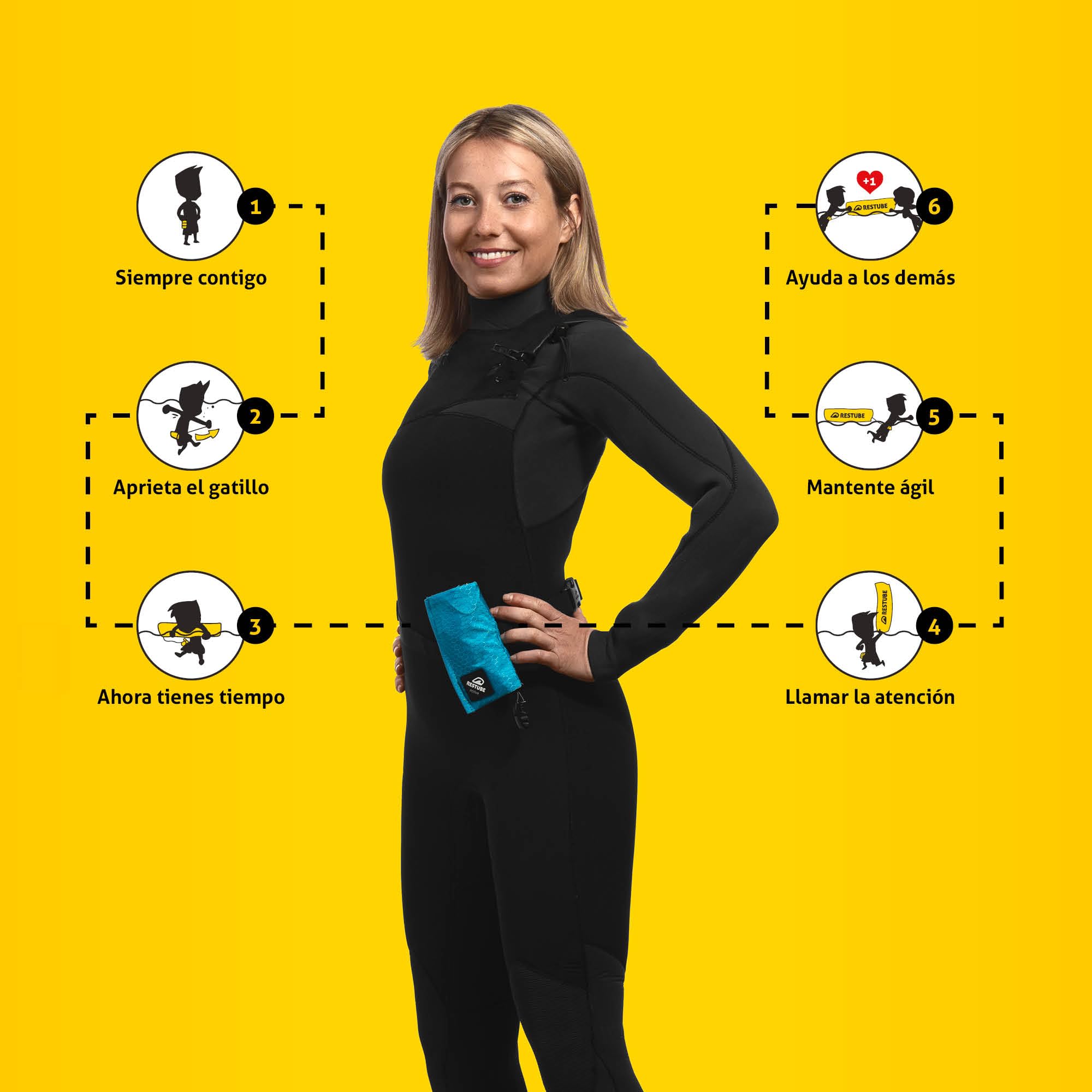 restube Active Boya de Natación, Unisex Adulto