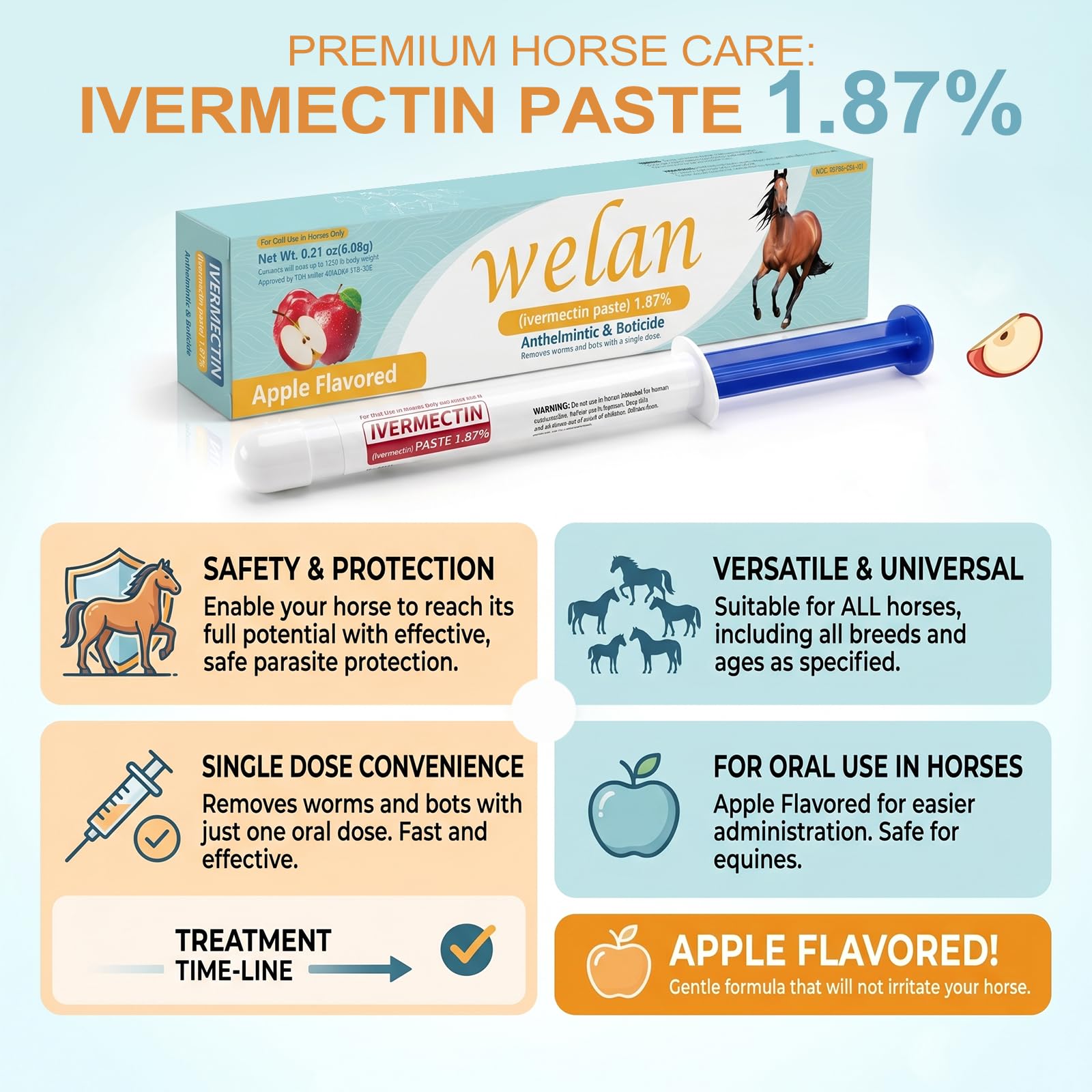 Lot de 6 gels pour chevaux 1,87 % goût pomme pour chevaux jusqu'à 567 kg - Gel simple pour tous les âges
