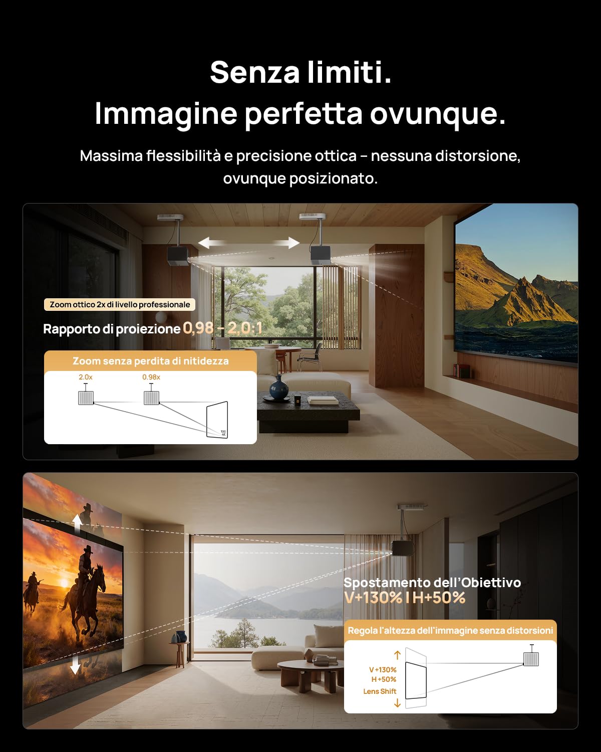 XGIMI TITAN Noir Proiettore 4K Laser, 4800 Lumen ISO, Home Cinema & Gaming | RGB Triple Laser, Contrasto Nativo 7000:1, Doppio Iris, HDR10+, Dolby Vision, IMAX Enhanced, Gaming A 240 Hz/1 ms, 3D