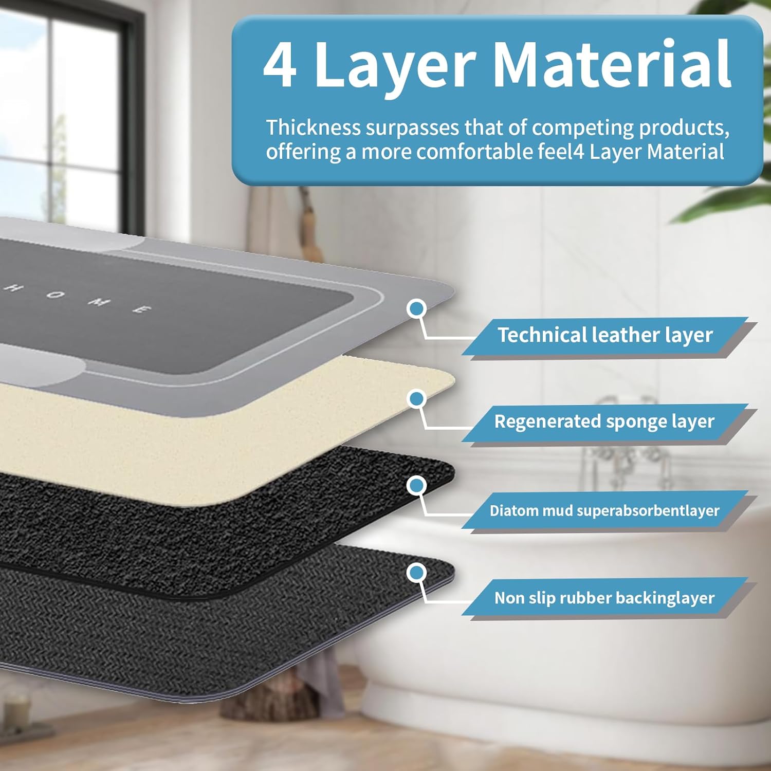 3PCS Thin Bathroom Rugs Set Absorbent Bath Mats Rubber Non Slip Quick Dry Under Sink Mat for Bathroom 16x24 20x24 20x32 inches