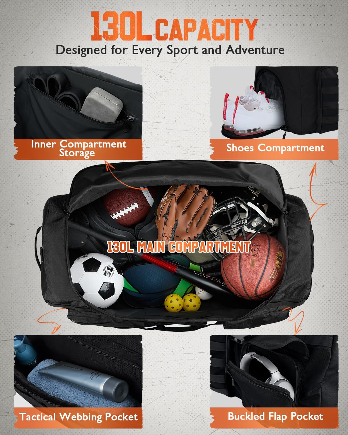 Gonex 130L Extra Large Duffel Bag for Men, Heavy Duty 3 in 1 Convertible Carry Travel Duffle, with Shoe Compartment, Tactical Loops, Sports Gear Bag for Family Trips (Black) - Image 3