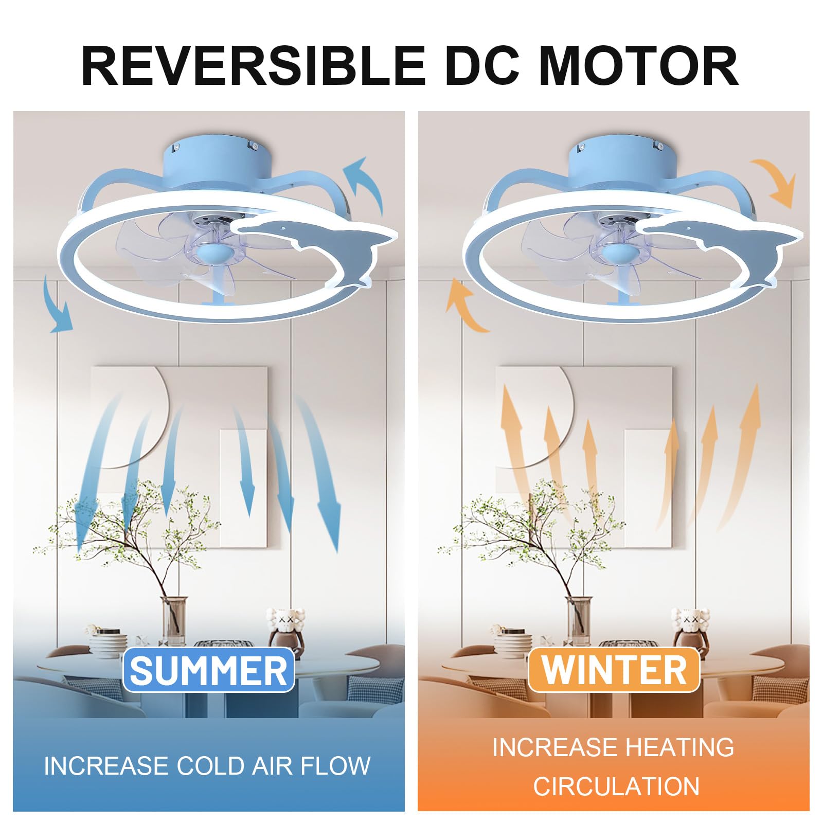 Ventilador De Techo niño Con Luz Y Mando Moderno Silencioso Lampara Ventilador Techo LED Regulable Verano Invierno Función 6 Velocidades Reversible Lámpara De Ventilador Para Dormitorio,Azul